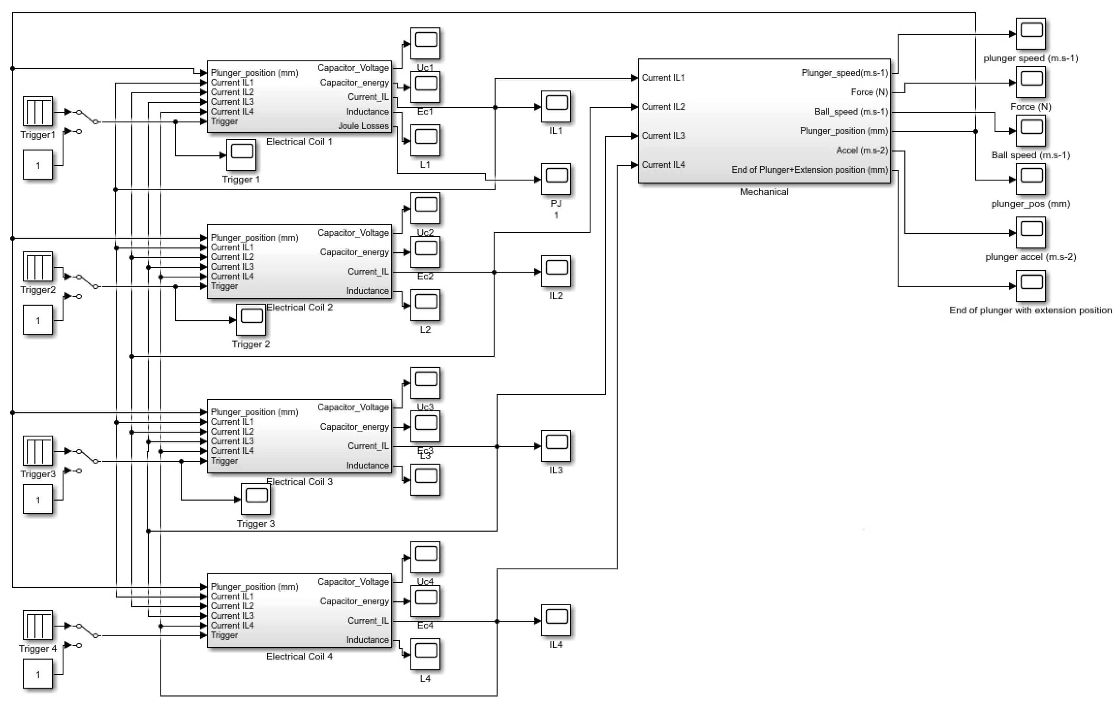 Applsci 10 03137 g018 Applsci 10 03137 g018