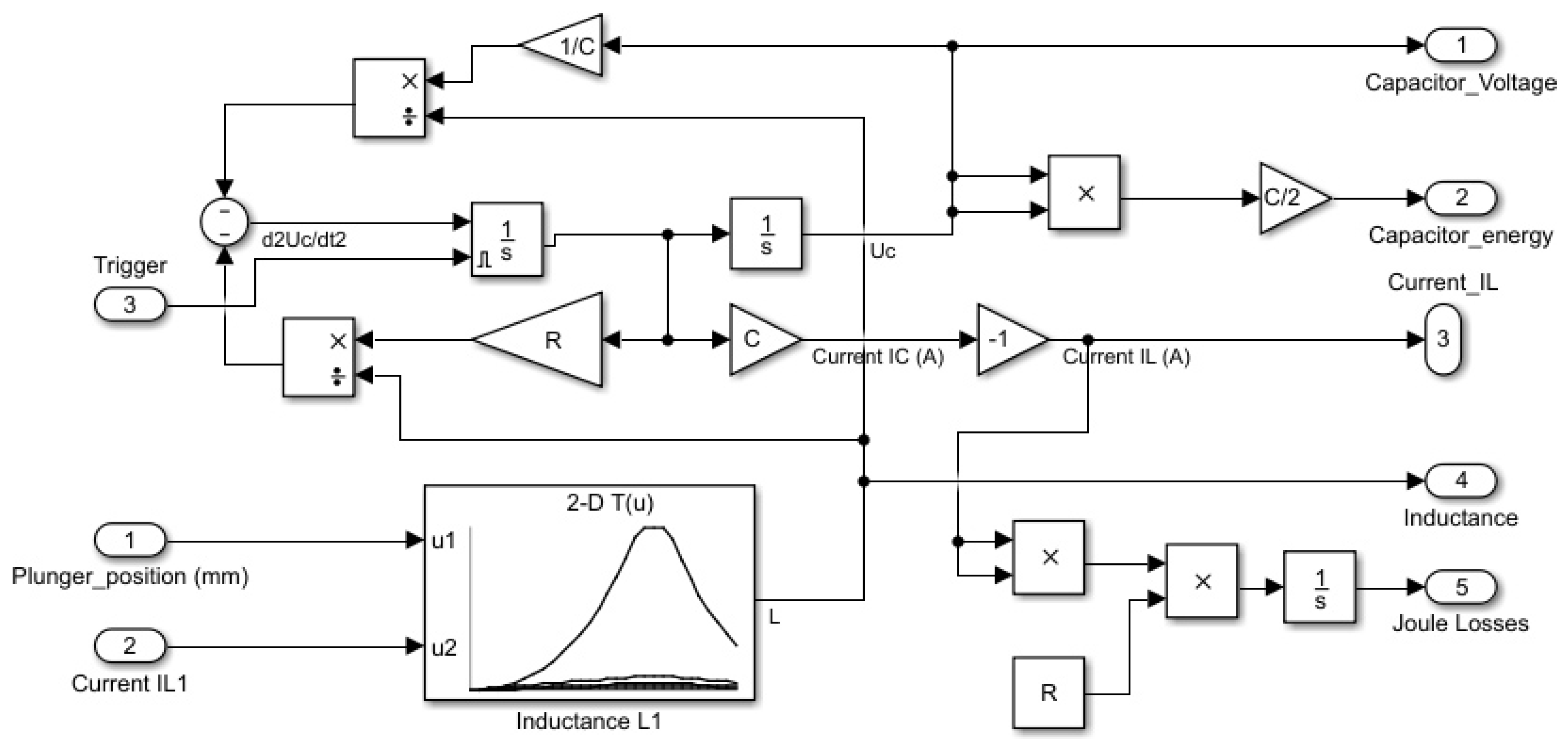 Applsci 10 03137 g019