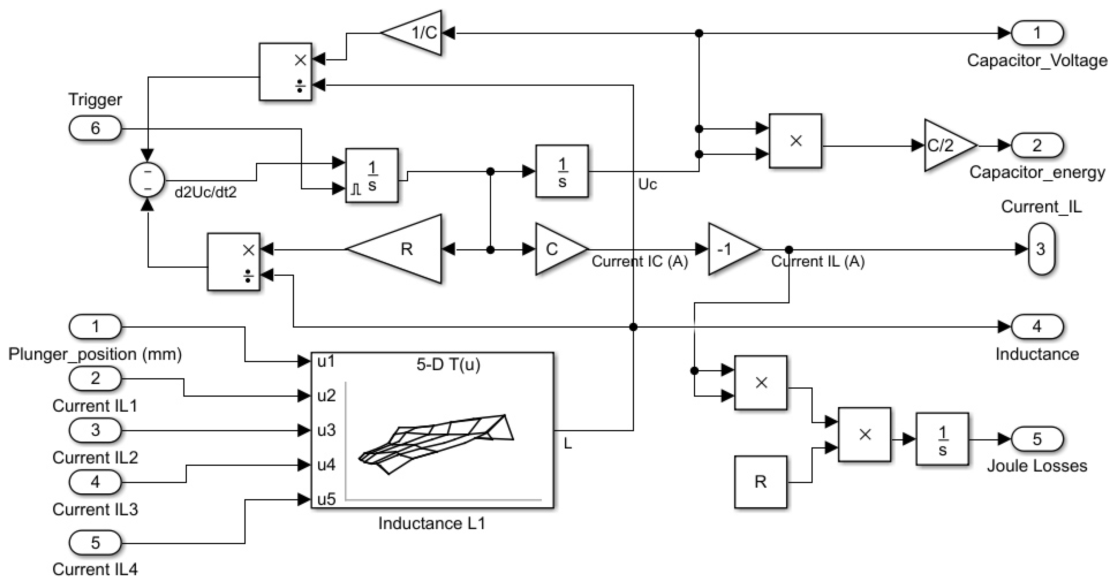 Applsci 10 03137 g020