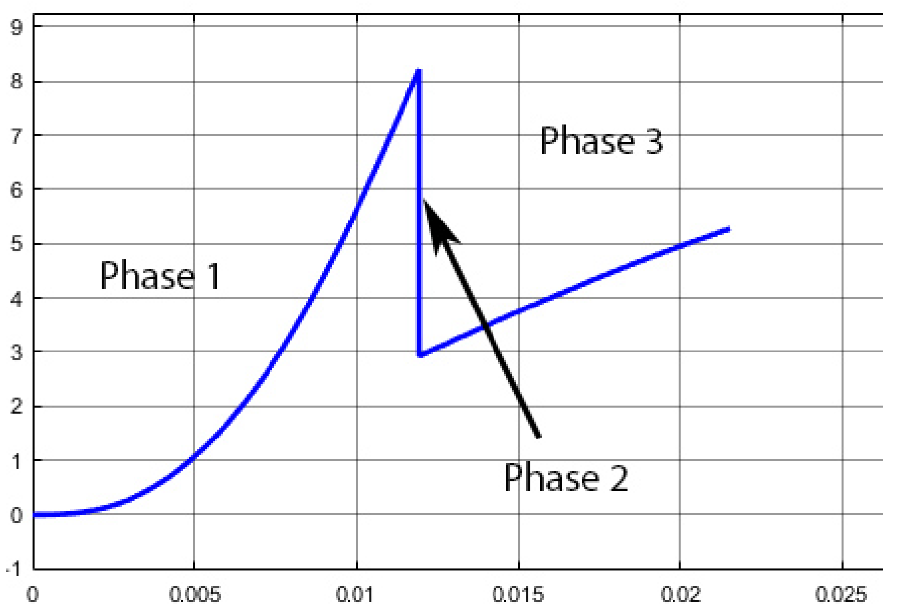 Applsci 10 03137 g021