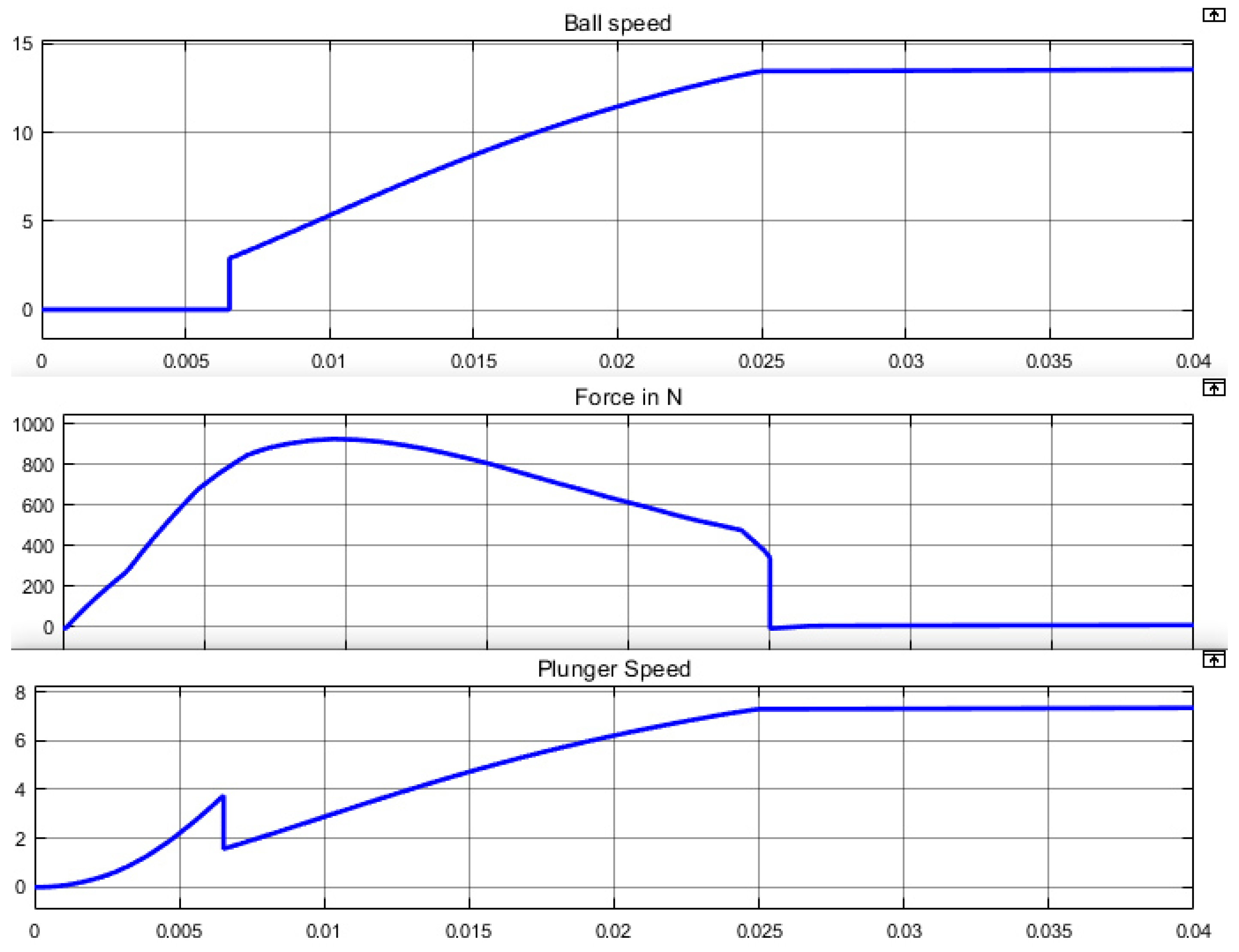 Applsci 10 03137 g025