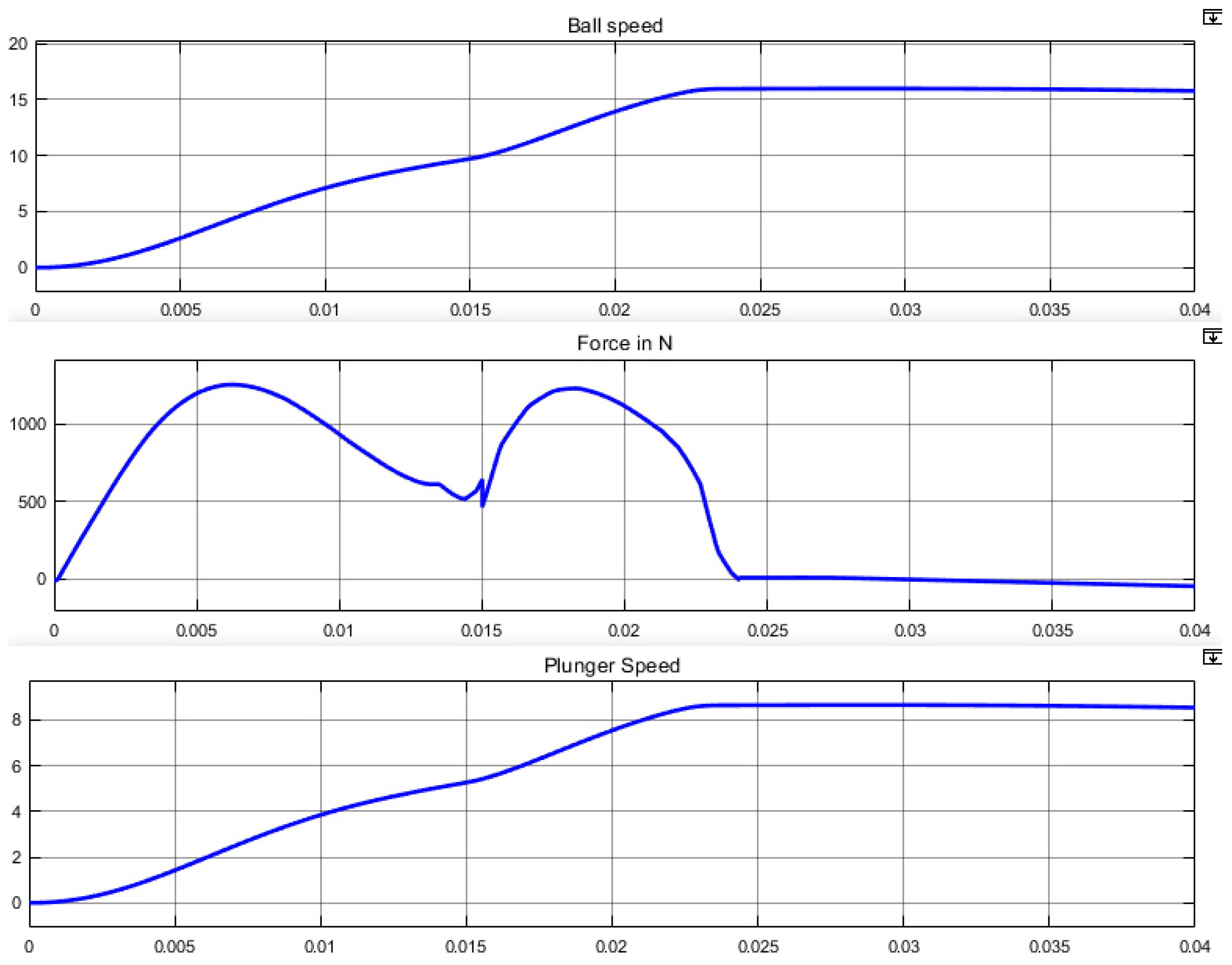 Applsci 10 03137 g026 Applsci 10 03137 g026