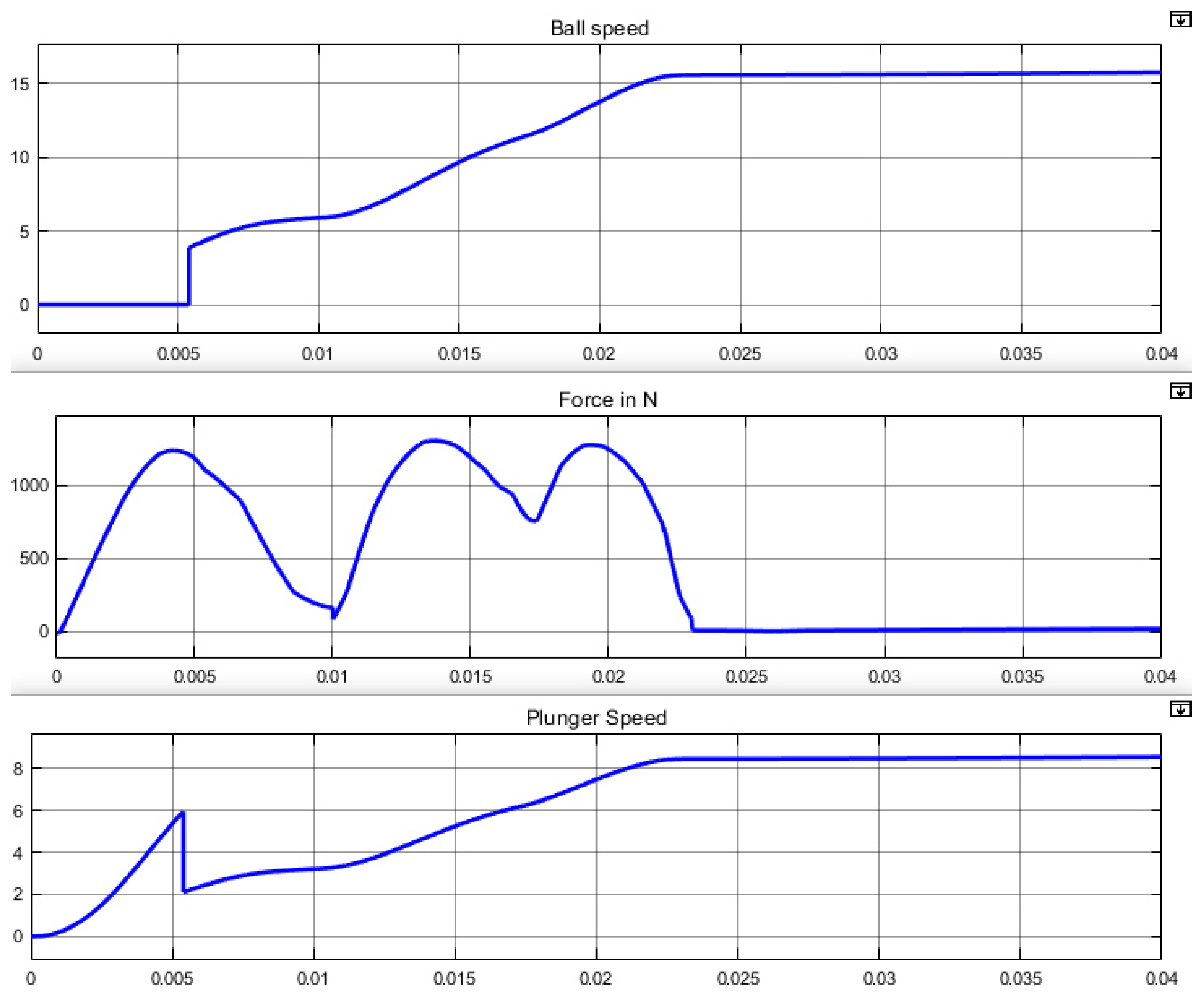 Applsci 10 03137 g027