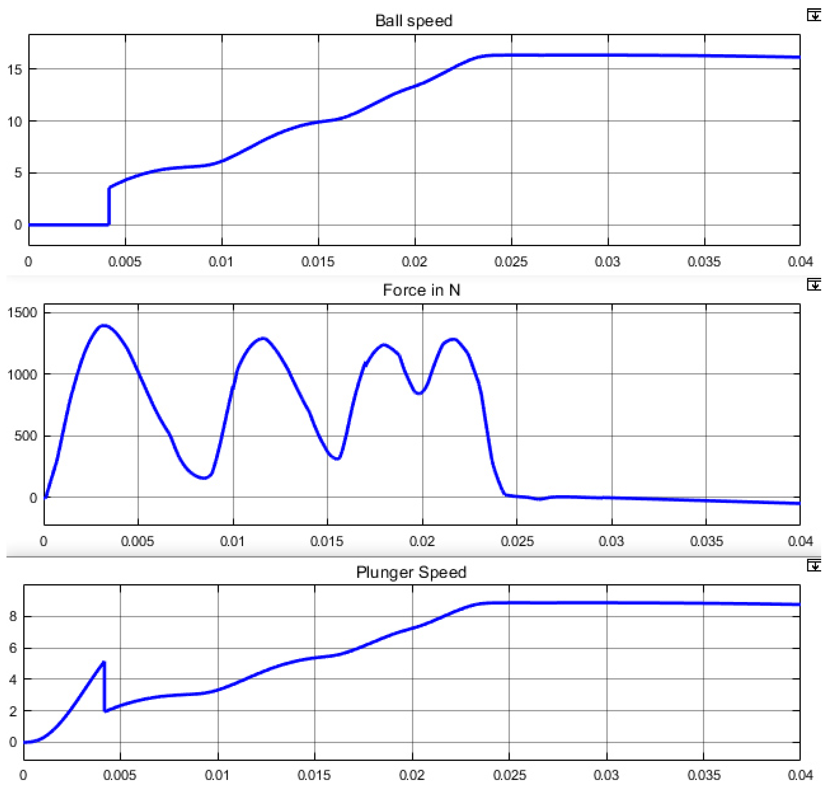 Applsci 10 03137 g028 Applsci 10 03137 g028