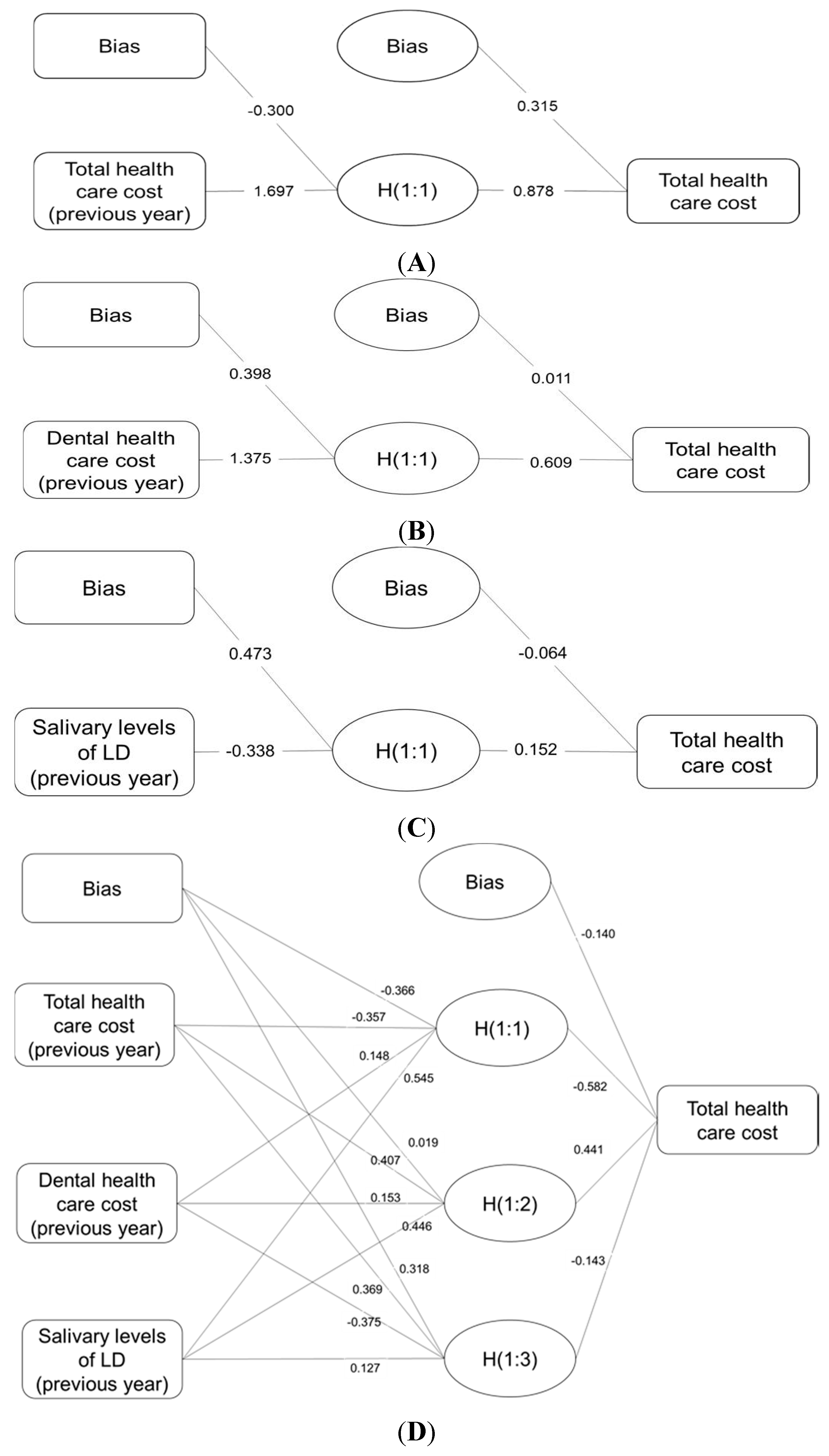 Applsci 10 03140 g002 Applsci 10 03140 g002
