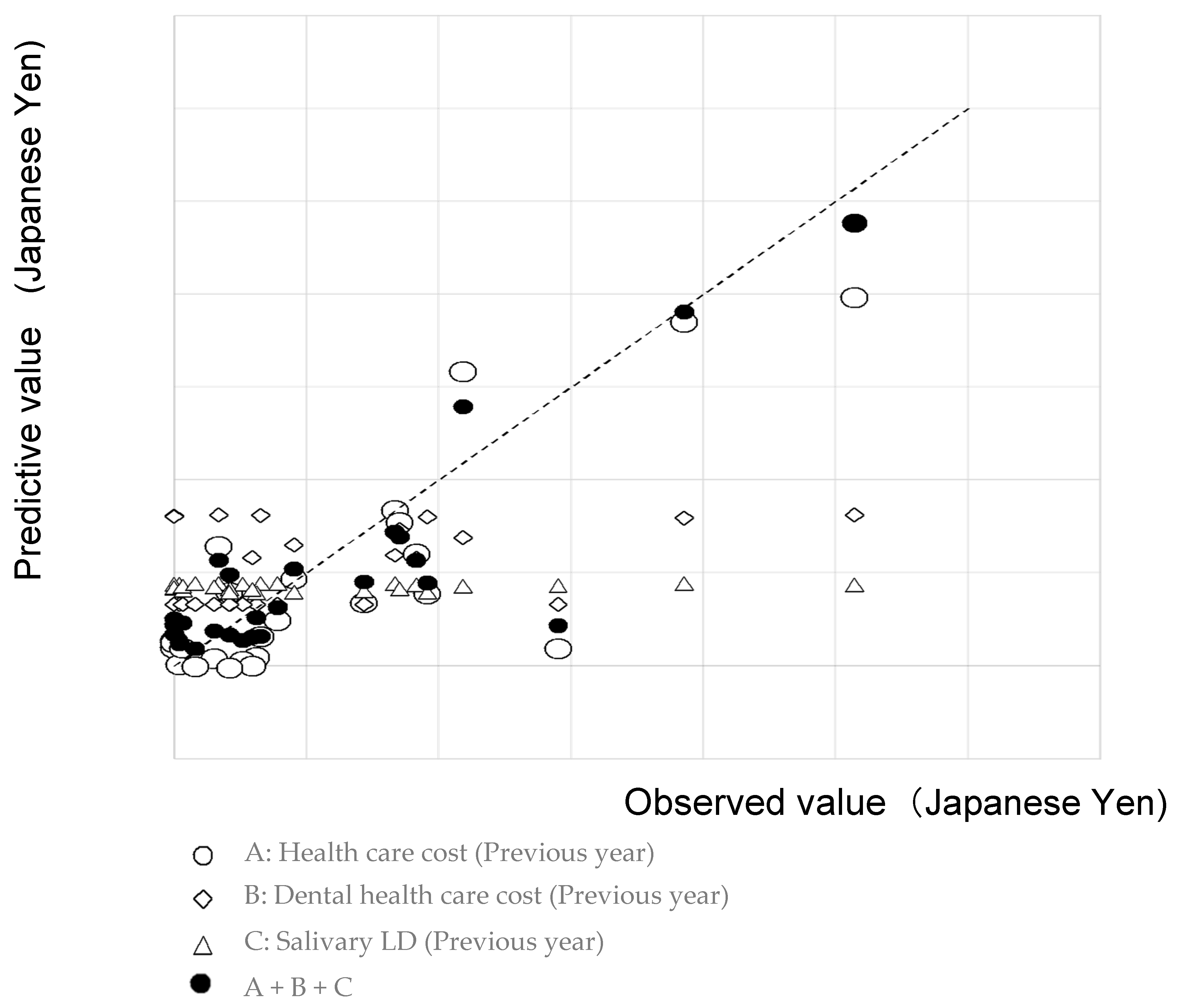 Applsci 10 03140 g003 Applsci 10 03140 g003