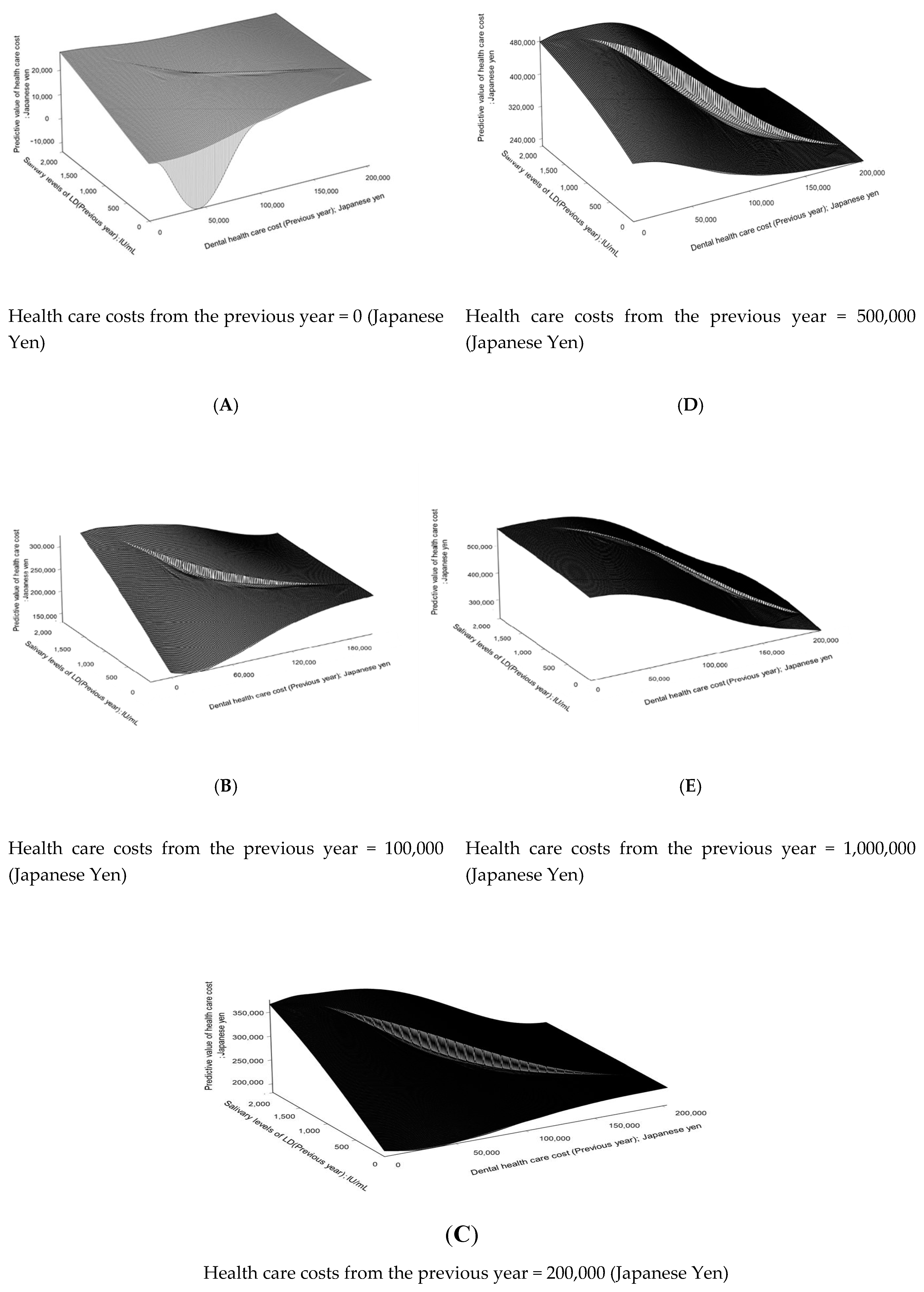 Applsci 10 03140 g004 Applsci 10 03140 g004