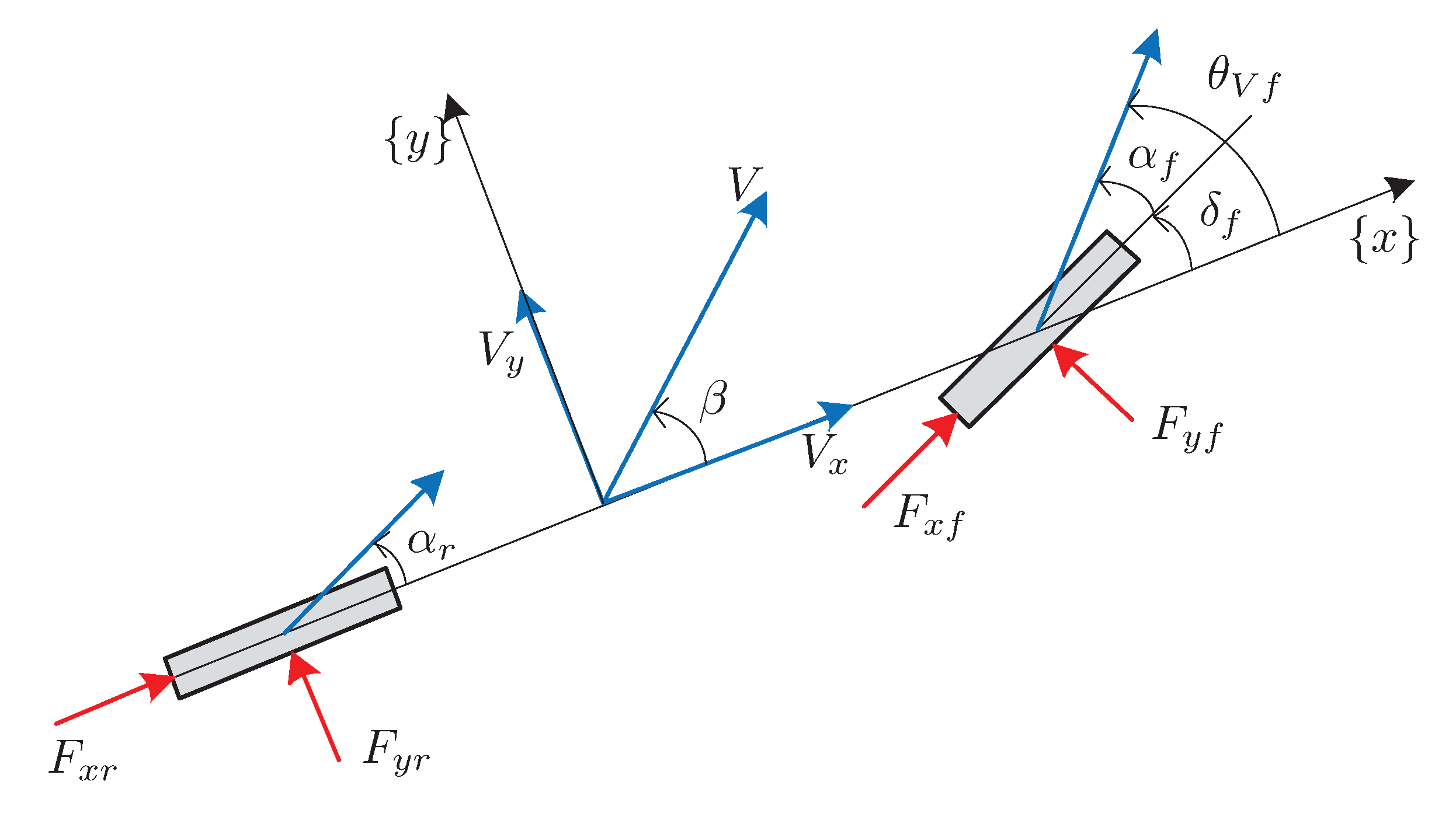 Applsci 10 03143 g002 550