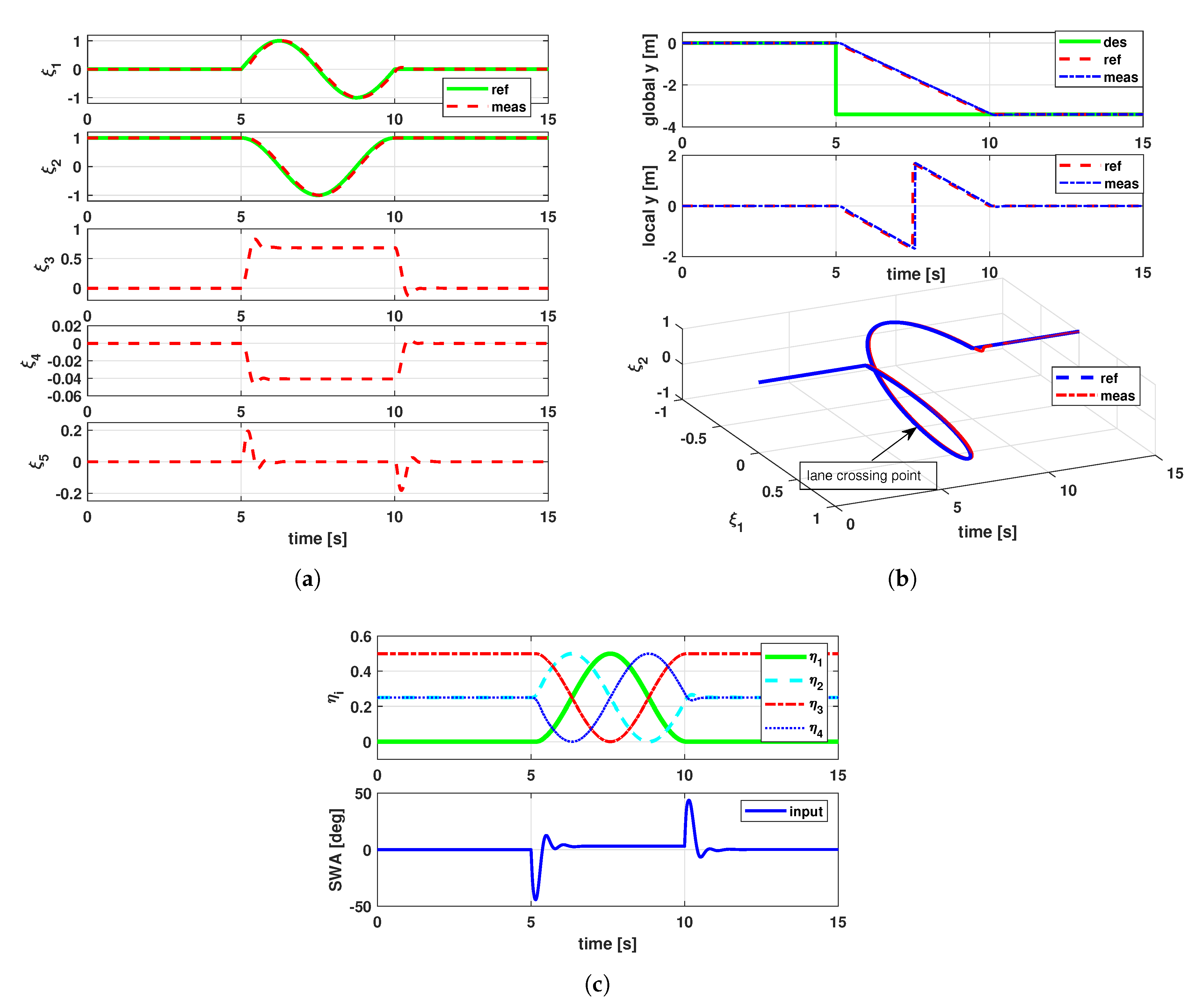 Applsci 10 03143 g005 550