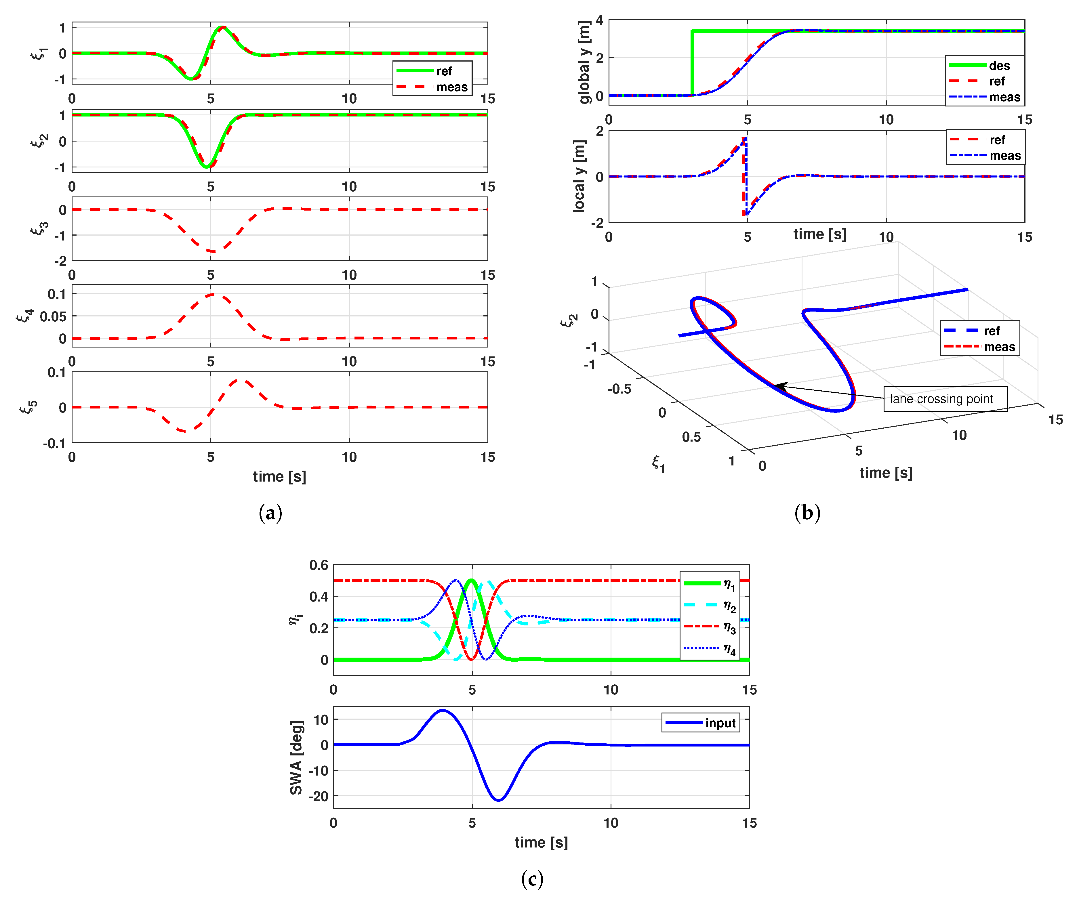 Applsci 10 03143 g006 550