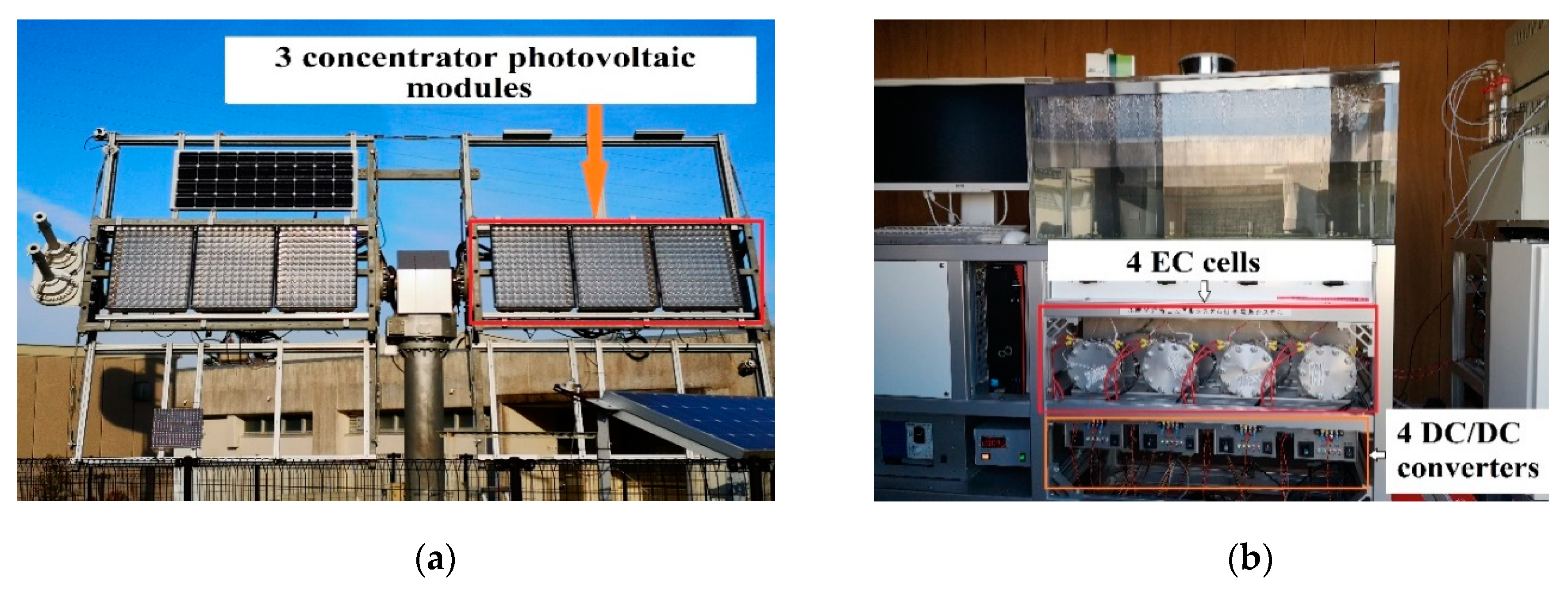 Applsci 10 03144 g002