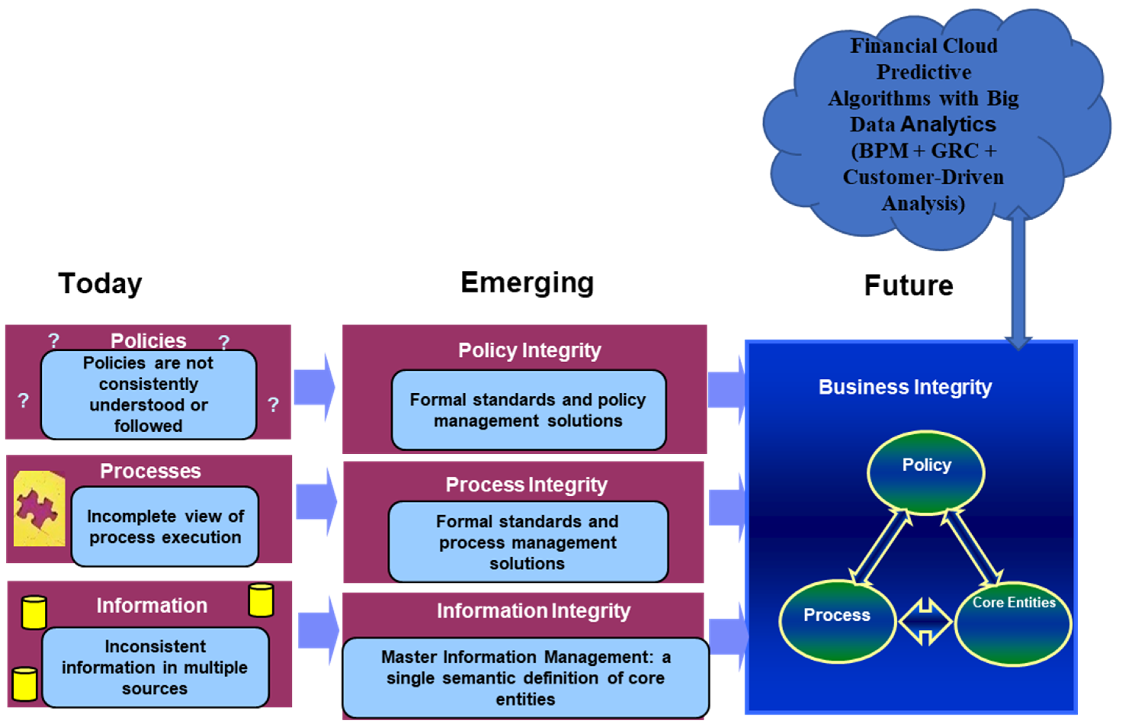 Applsci 10 03145 g002