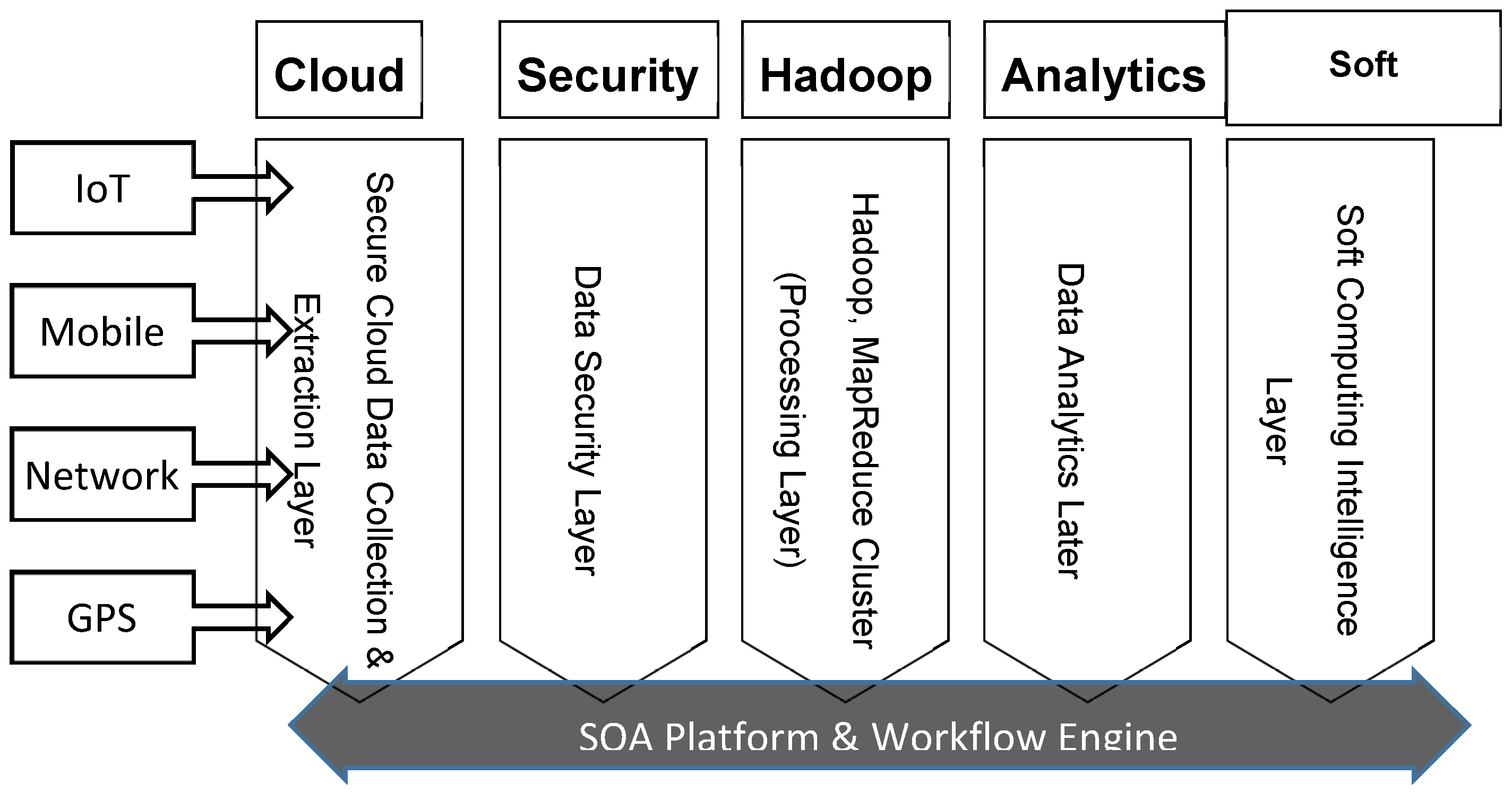 Applsci 10 03145 g005