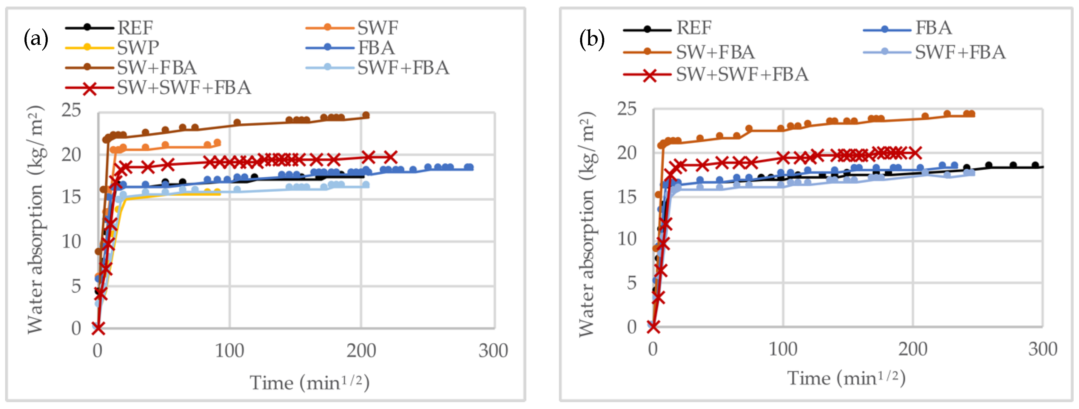 Applsci 10 03146 g001 Applsci 10 03146 g001