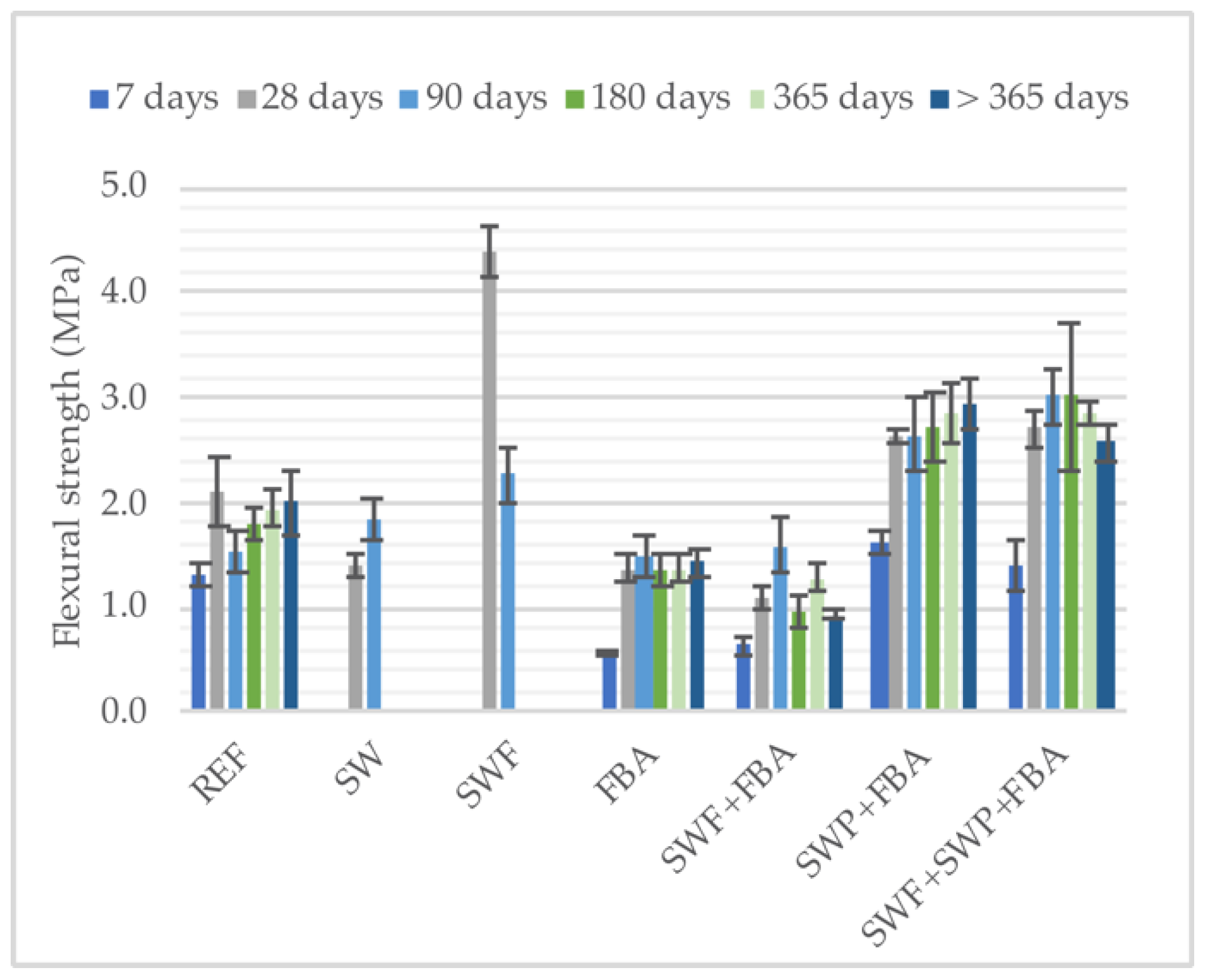 Applsci 10 03146 g003 Applsci 10 03146 g003