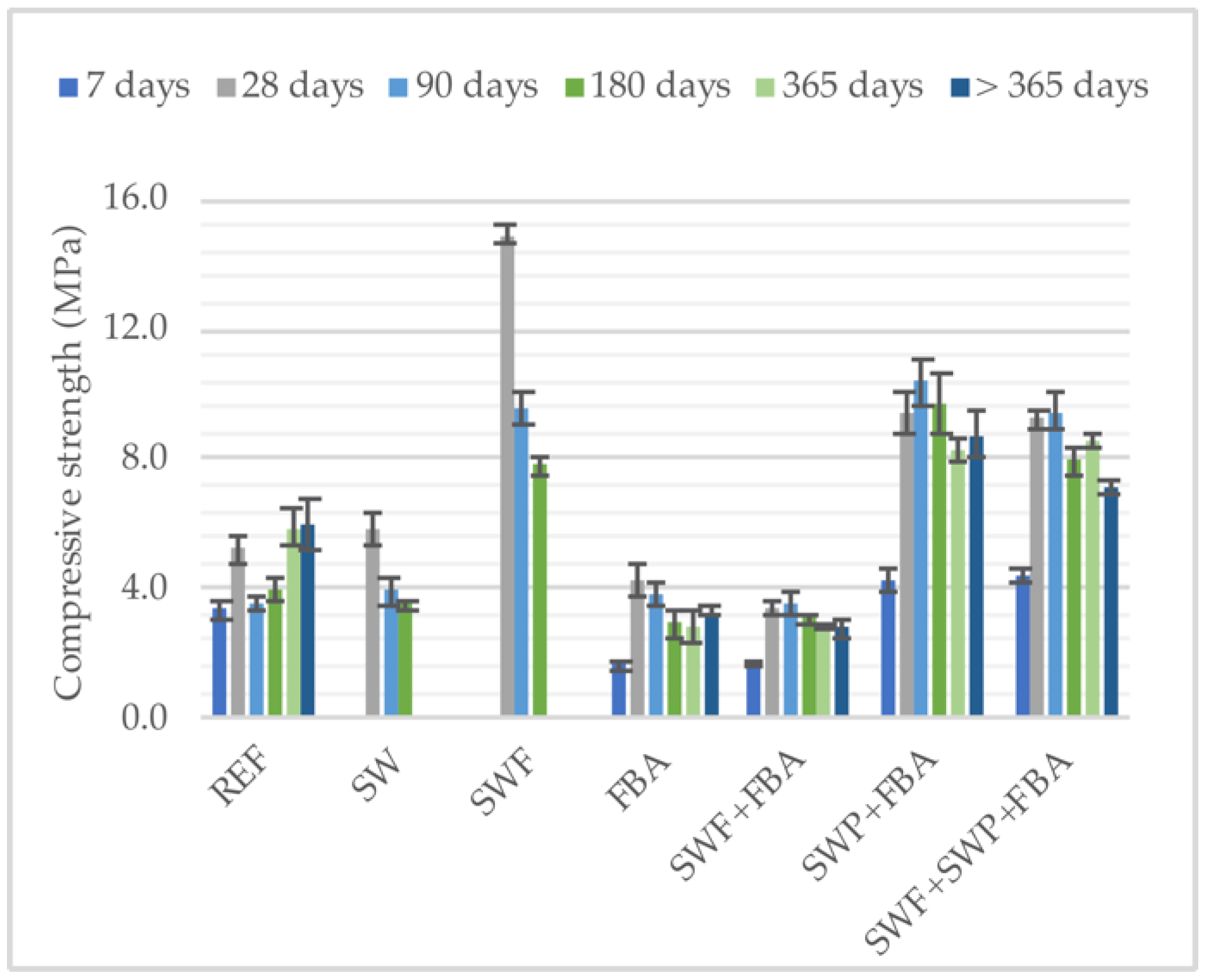 Applsci 10 03146 g004 Applsci 10 03146 g004