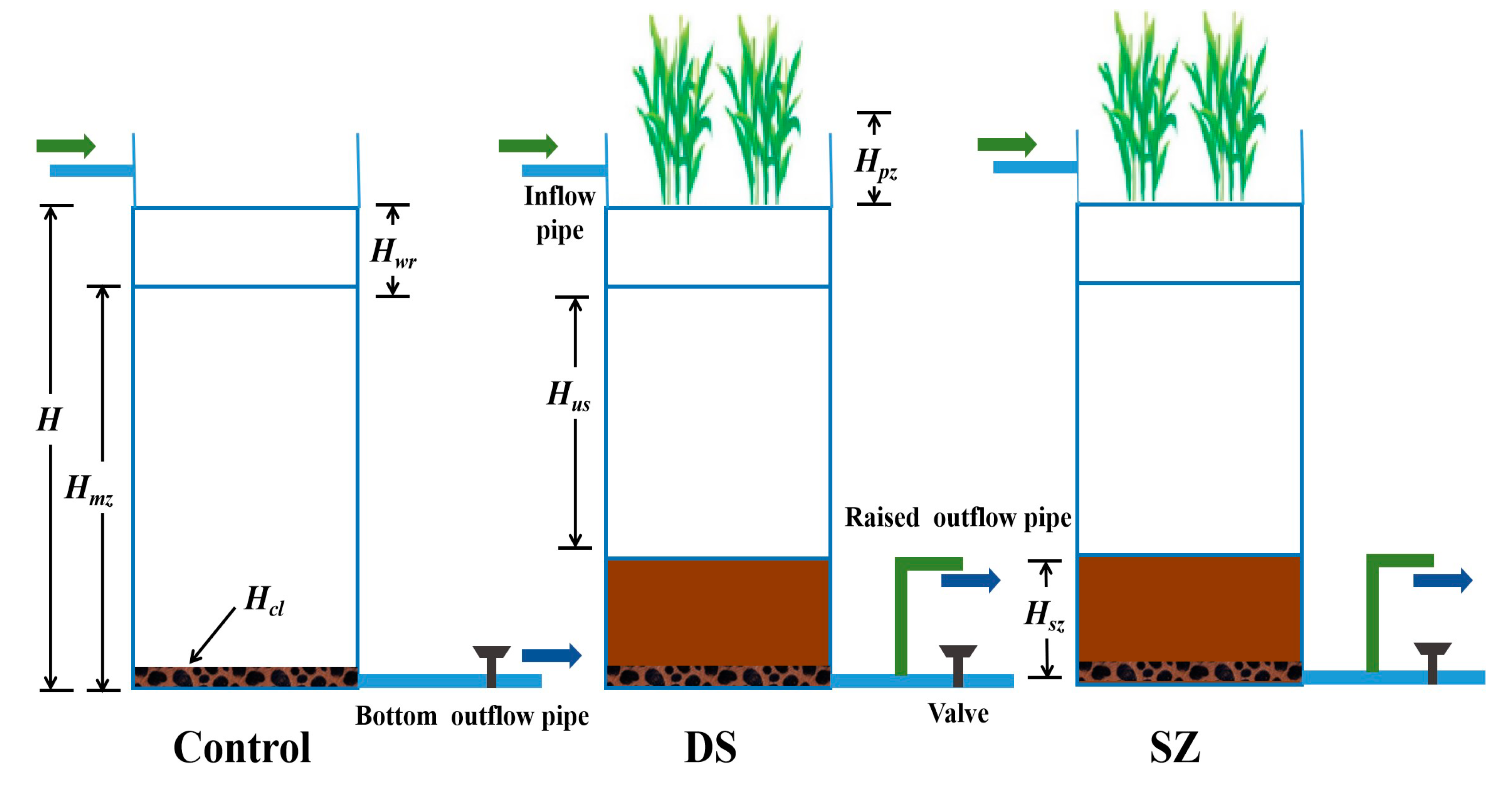 Applsci 10 03148 g001