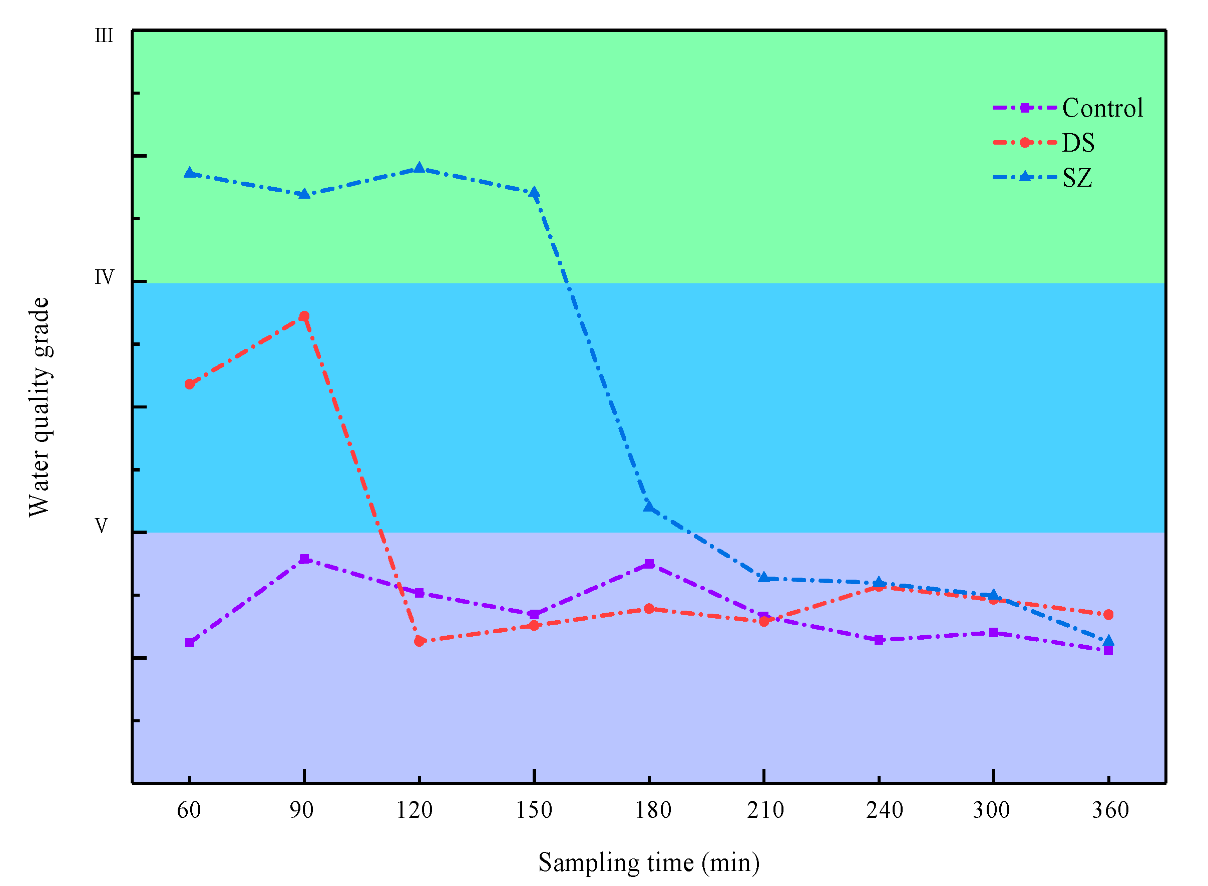 Applsci 10 03148 g012