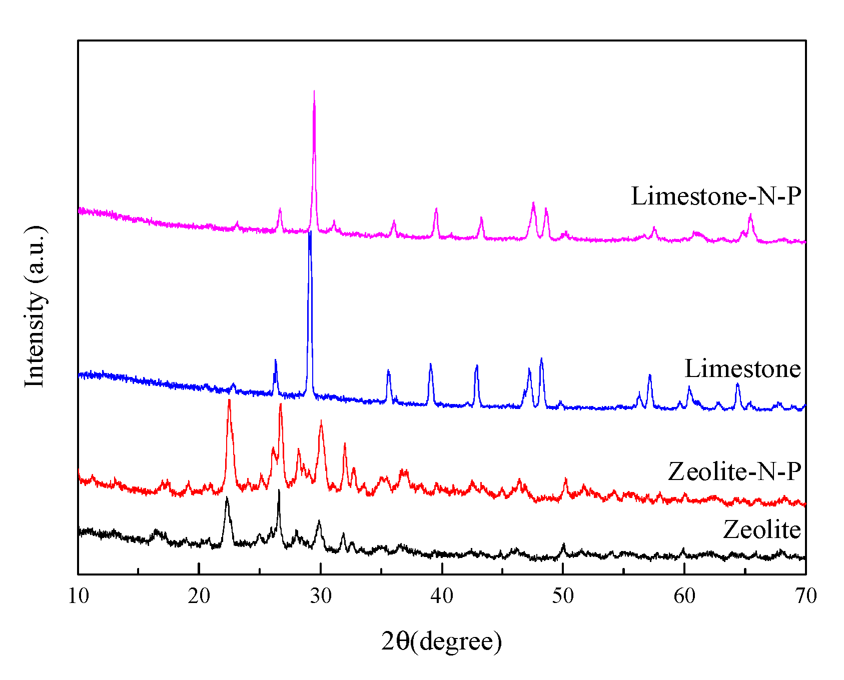 Applsci 10 03148 g014