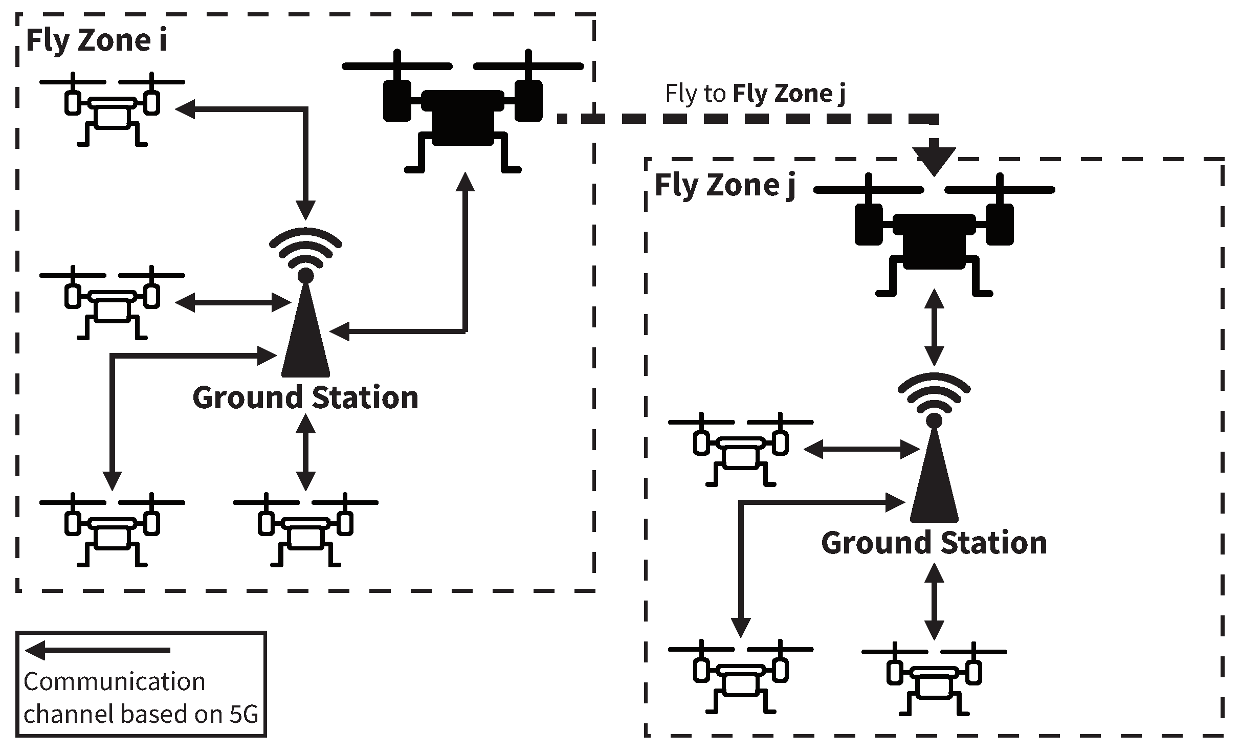 Applsci 10 03149 g001 Applsci 10 03149 g001