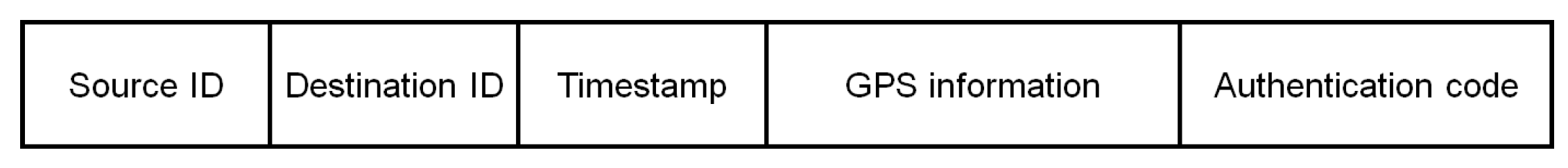 Applsci 10 03149 g005 Applsci 10 03149 g005