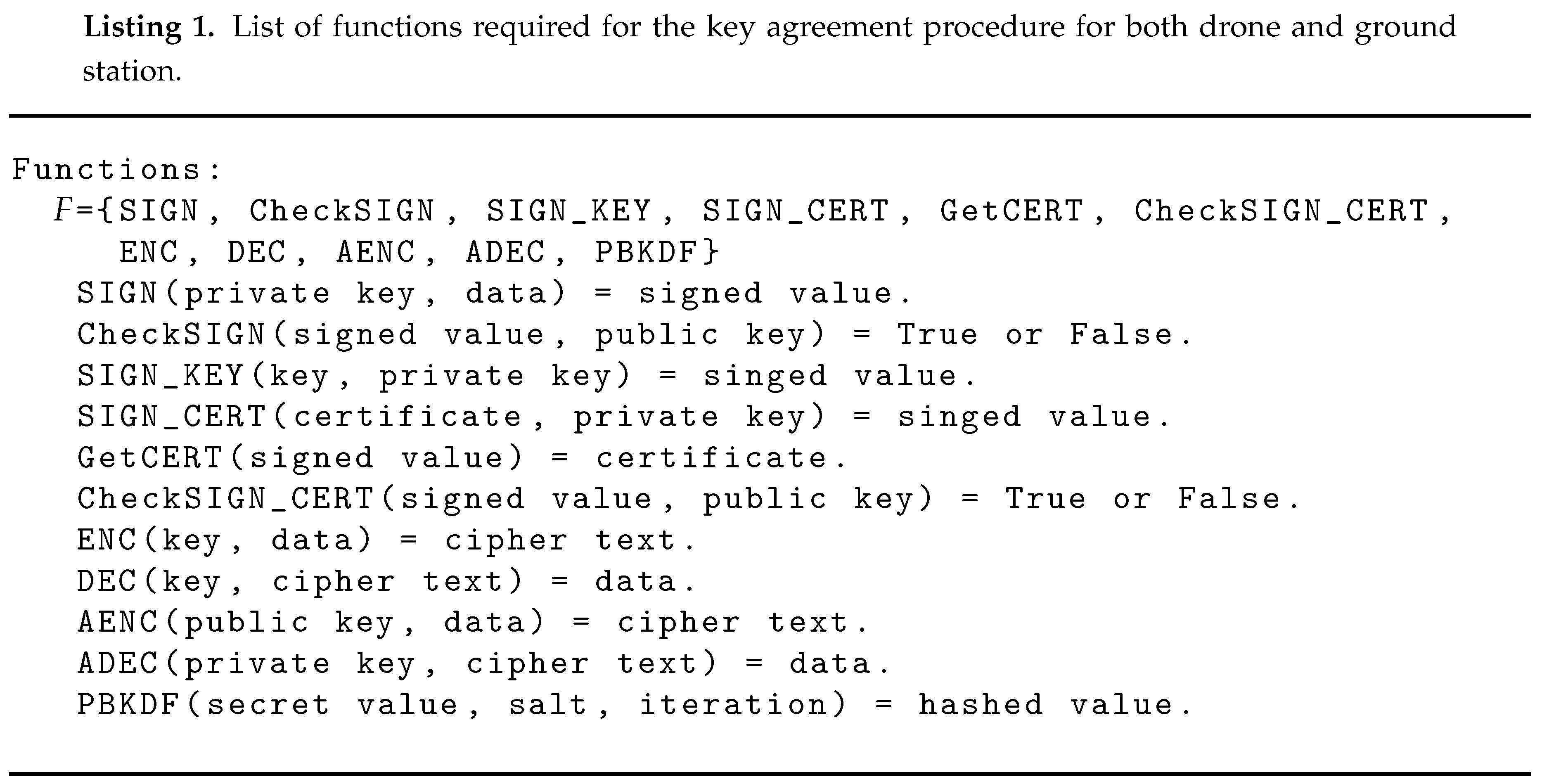 Applsci 10 03149 i001 Applsci 10 03149 i001