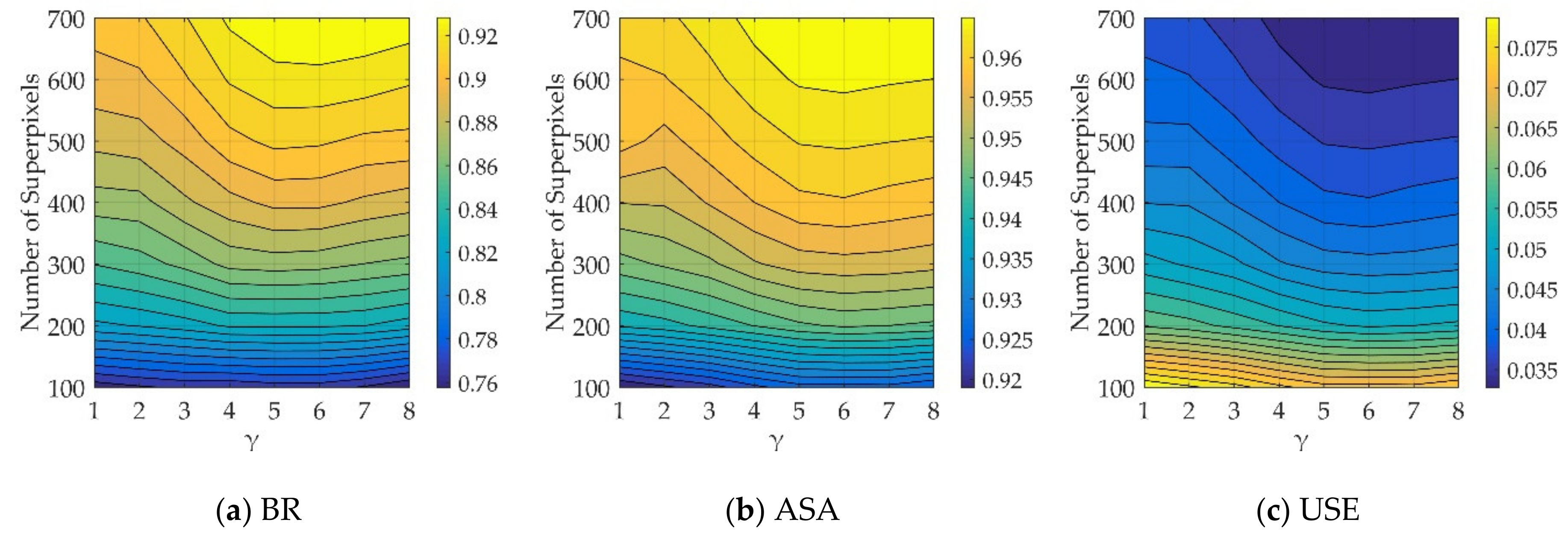 Applsci 10 03150 g003