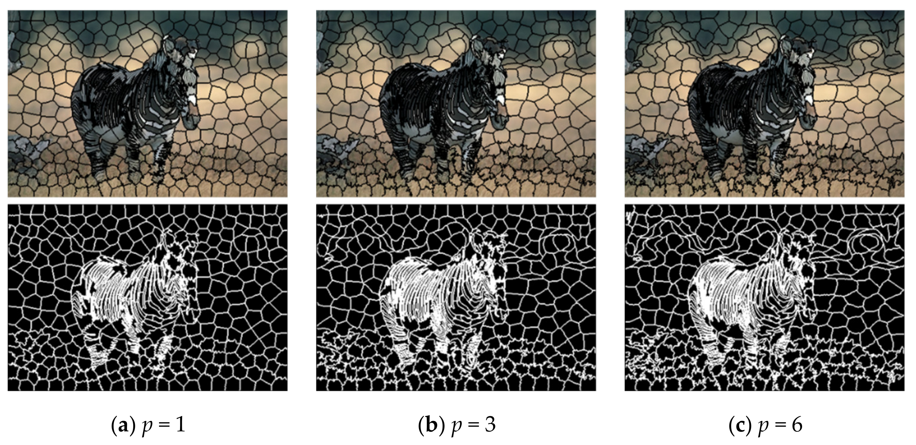 Applsci 10 03150 g004