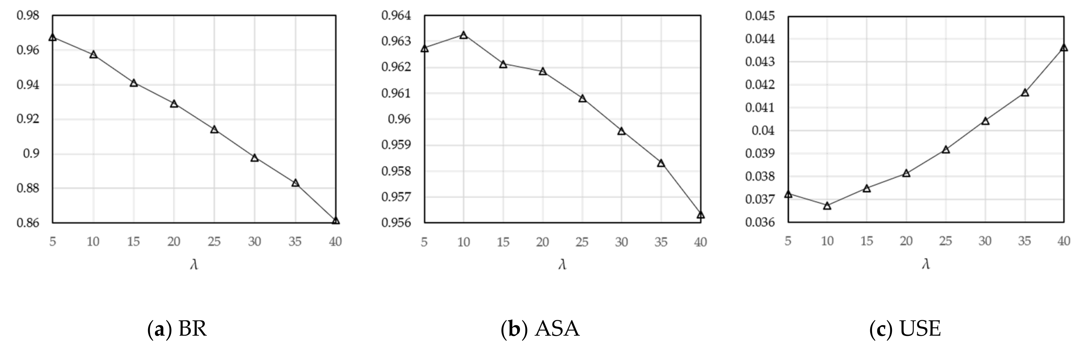 Applsci 10 03150 g006