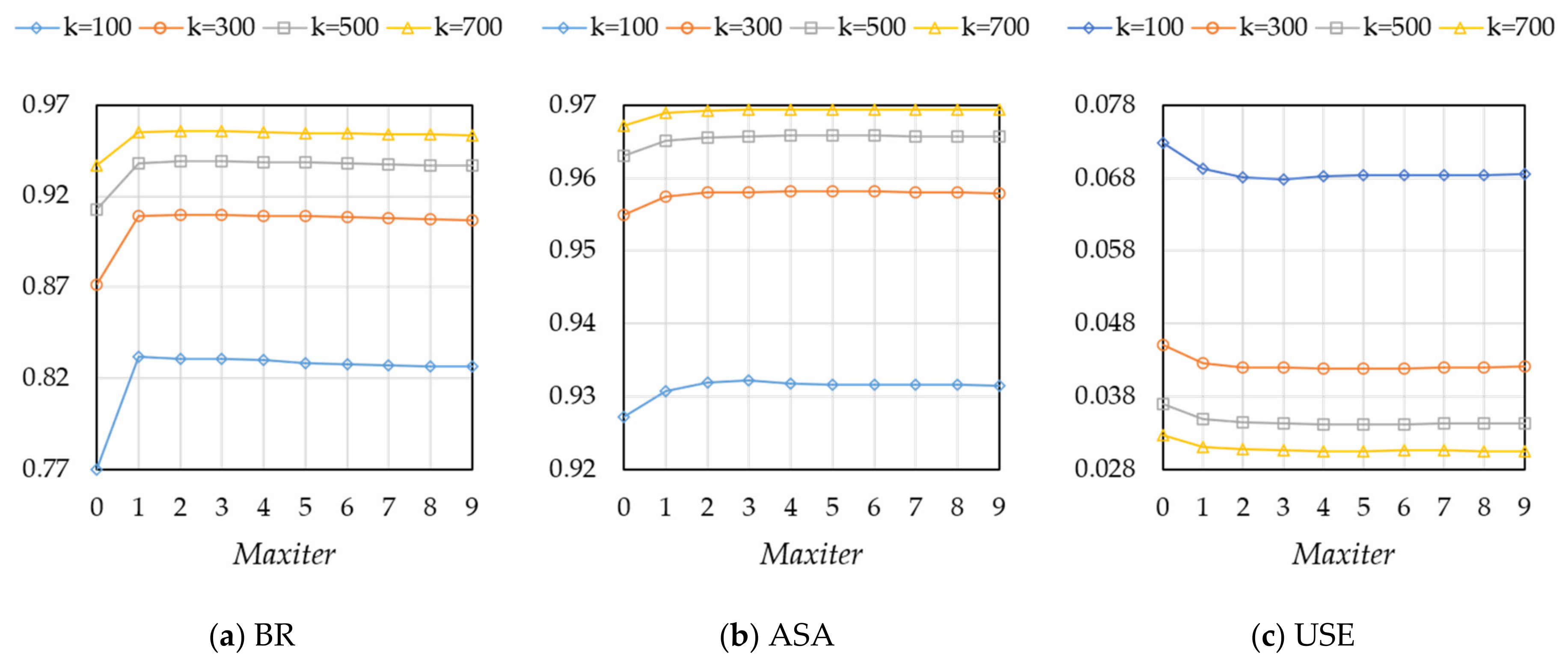 Applsci 10 03150 g007