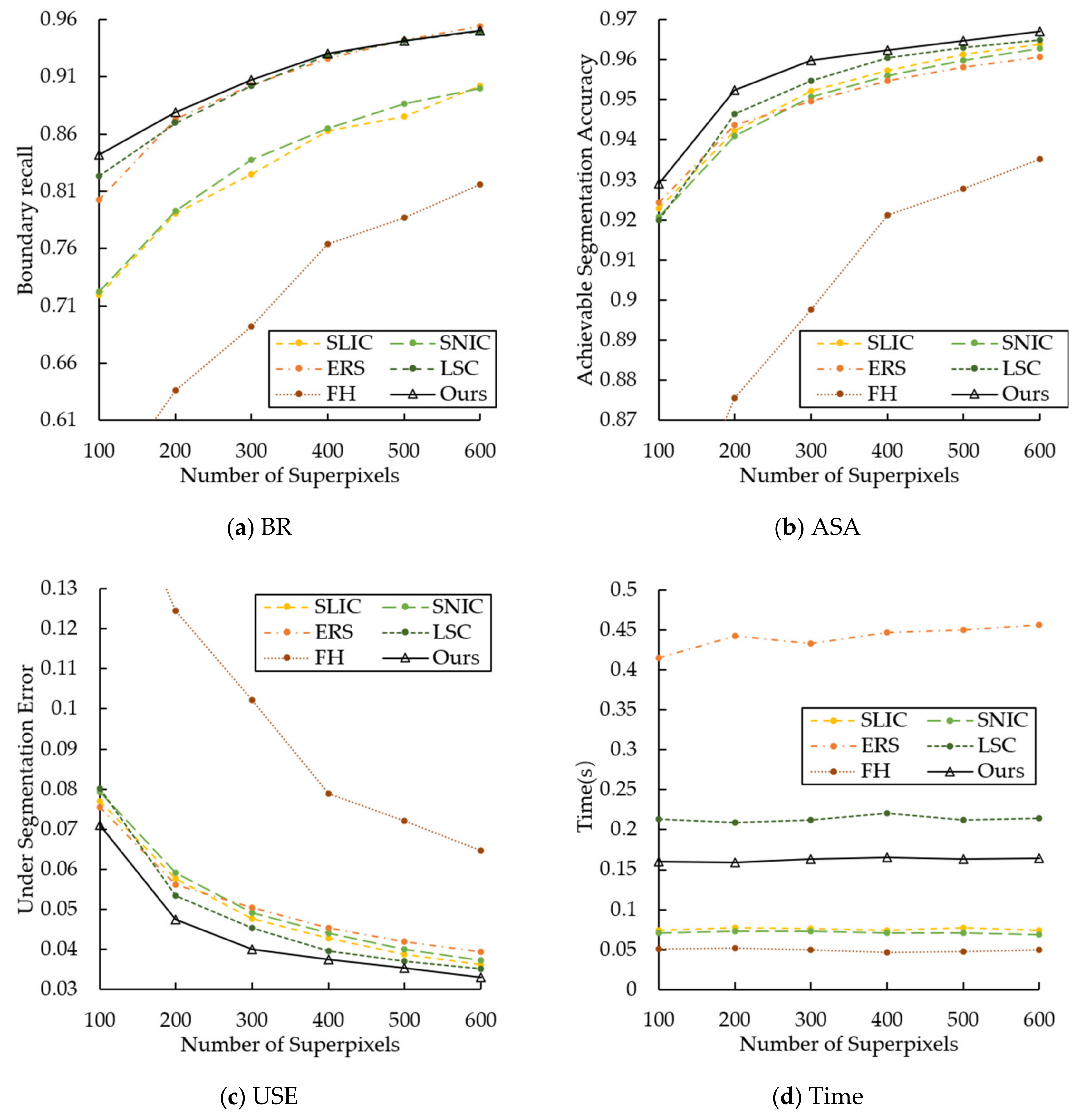 Applsci 10 03150 g008