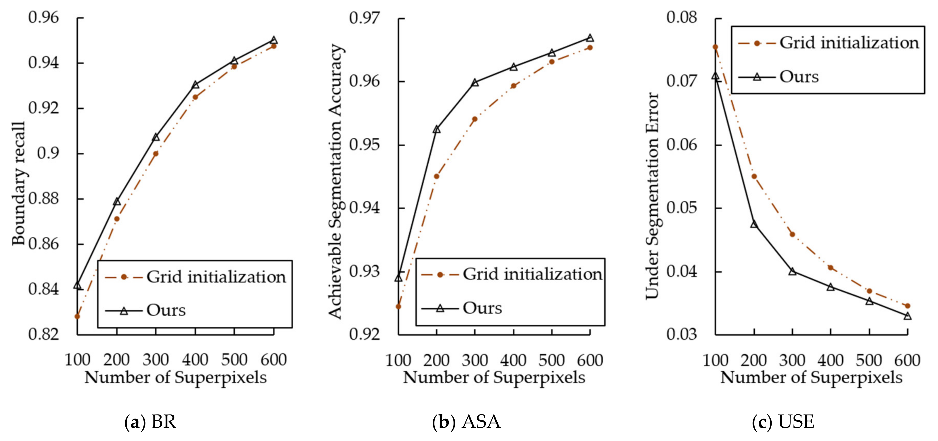 Applsci 10 03150 g010