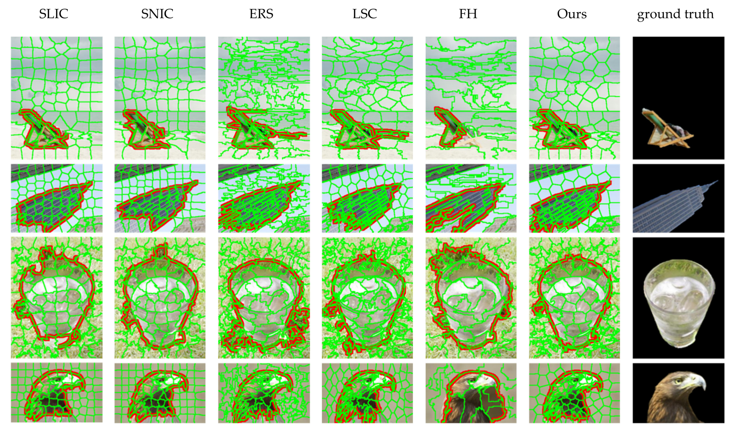 Applsci 10 03150 g011