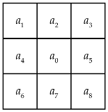 Applsci 10 03150 i001