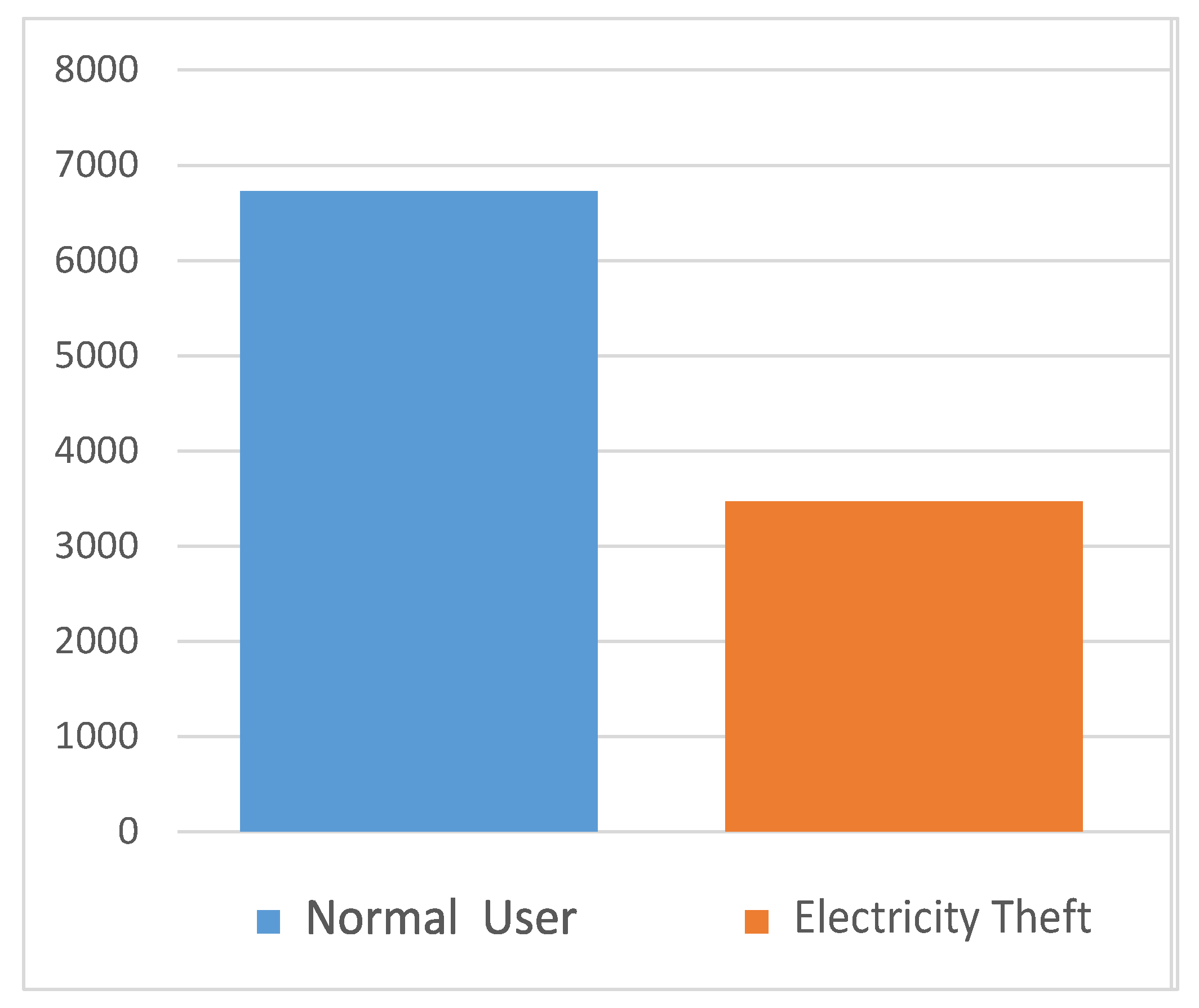 Applsci 10 03151 g004 Applsci 10 03151 g004