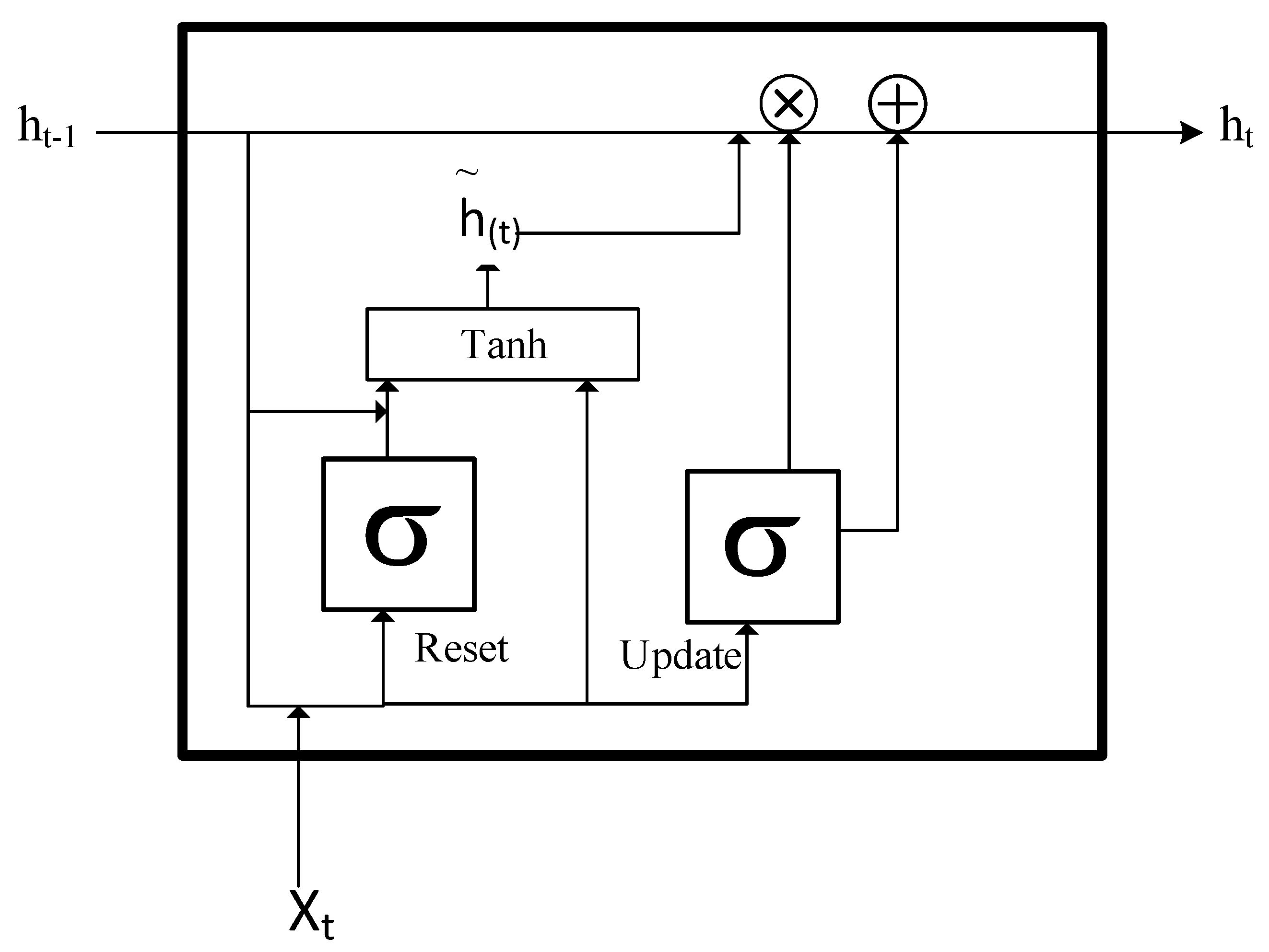 Applsci 10 03151 g007 Applsci 10 03151 g007