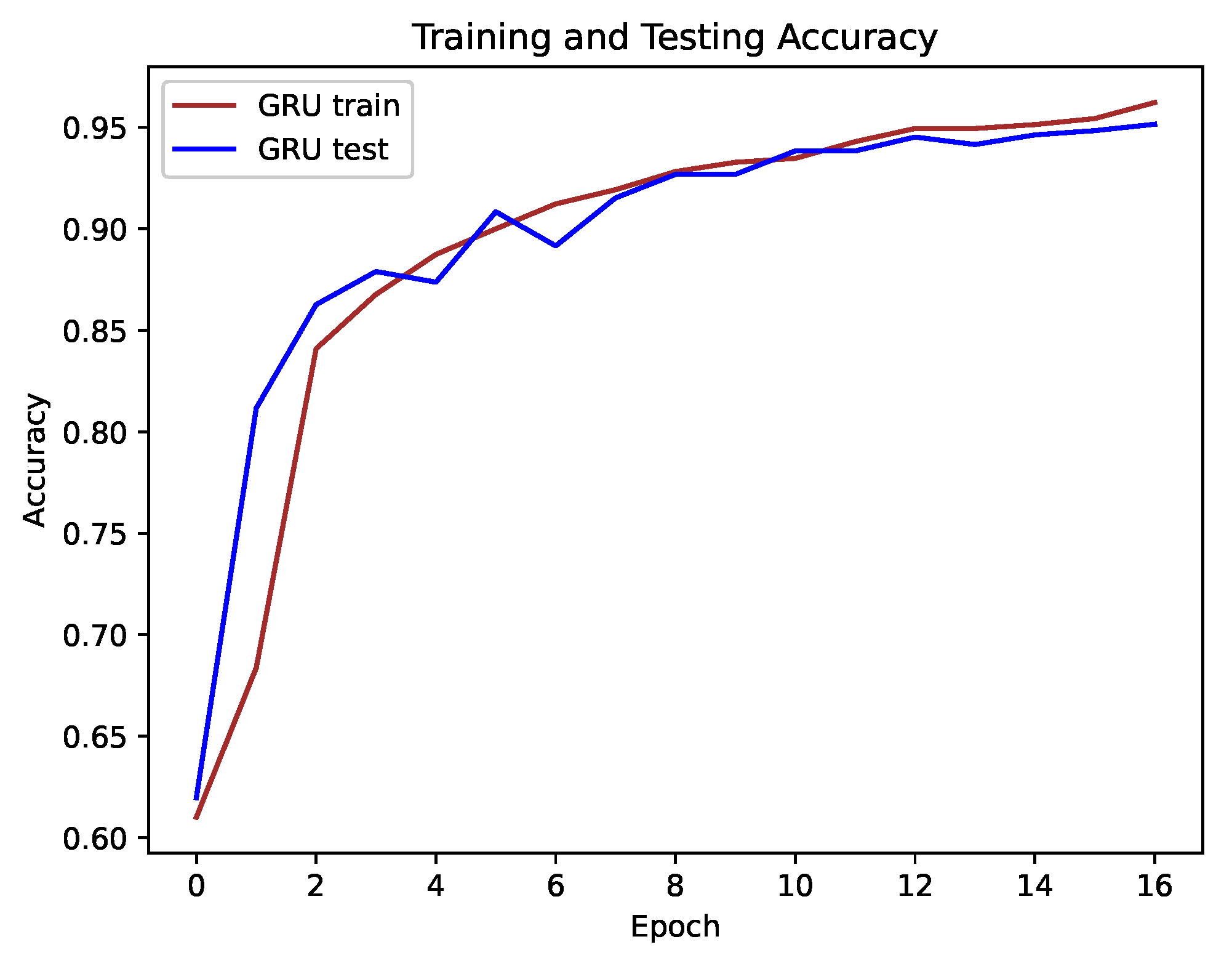 Applsci 10 03151 g009 Applsci 10 03151 g009