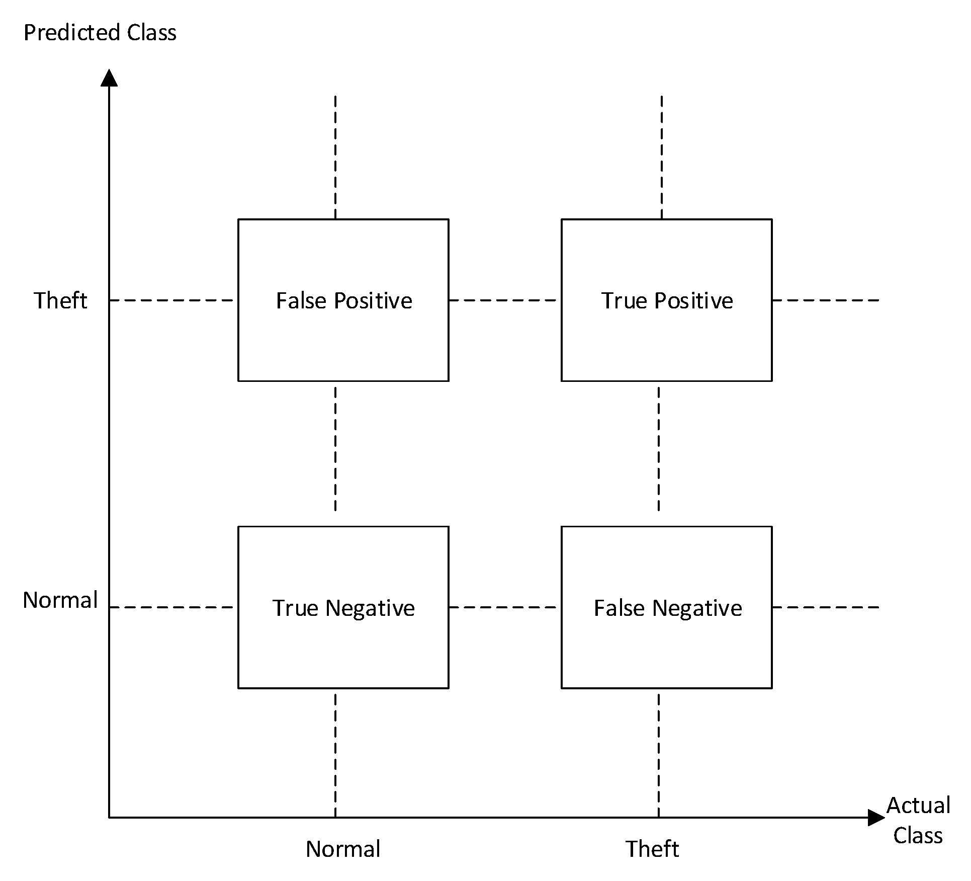 Applsci 10 03151 g011 Applsci 10 03151 g011