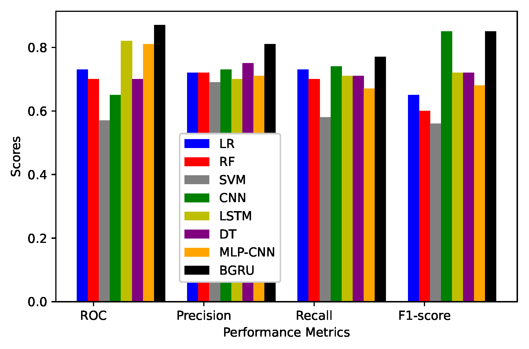 Applsci 10 03151 g012 Applsci 10 03151 g012