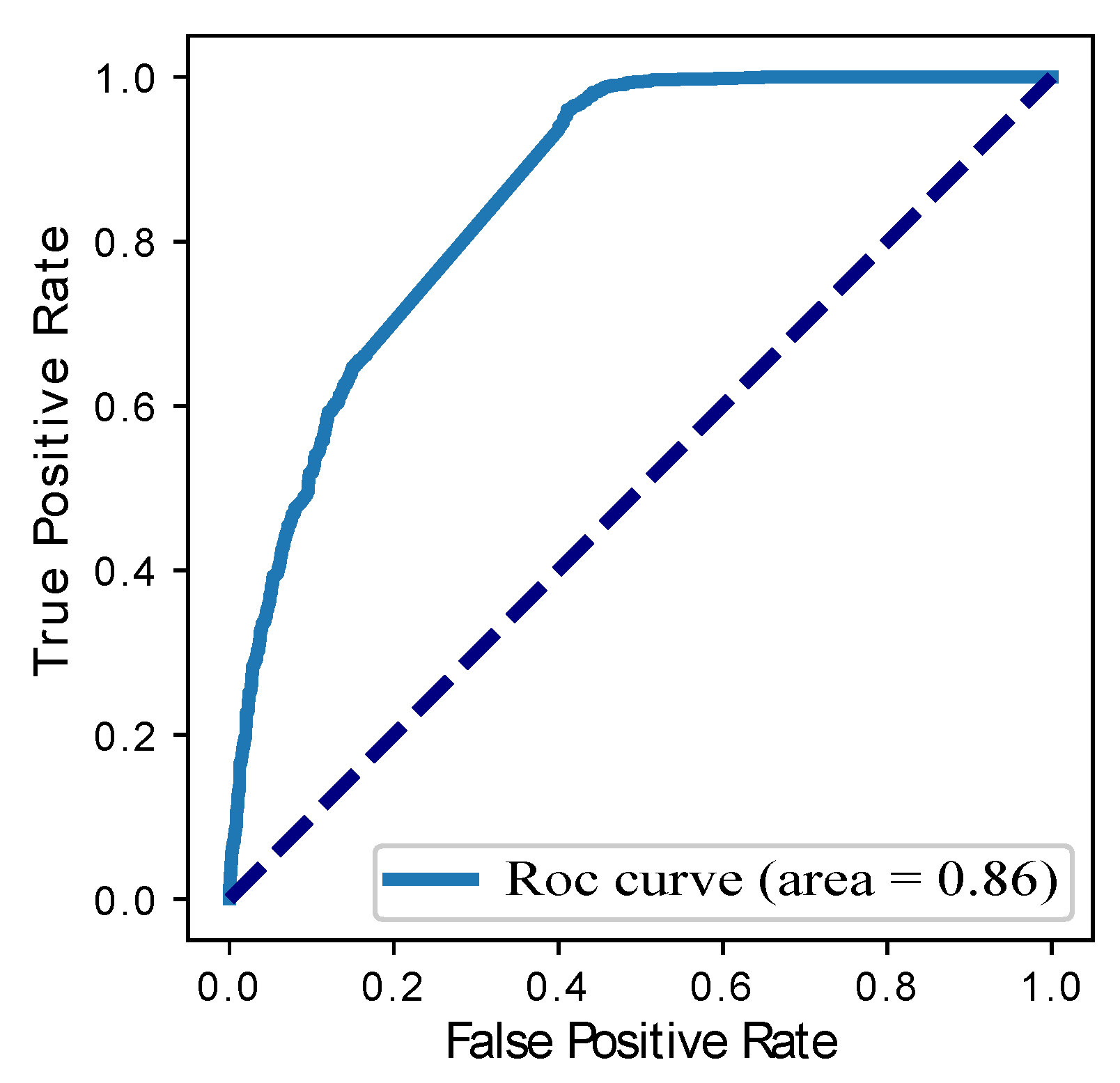 Applsci 10 03151 g015 Applsci 10 03151 g015