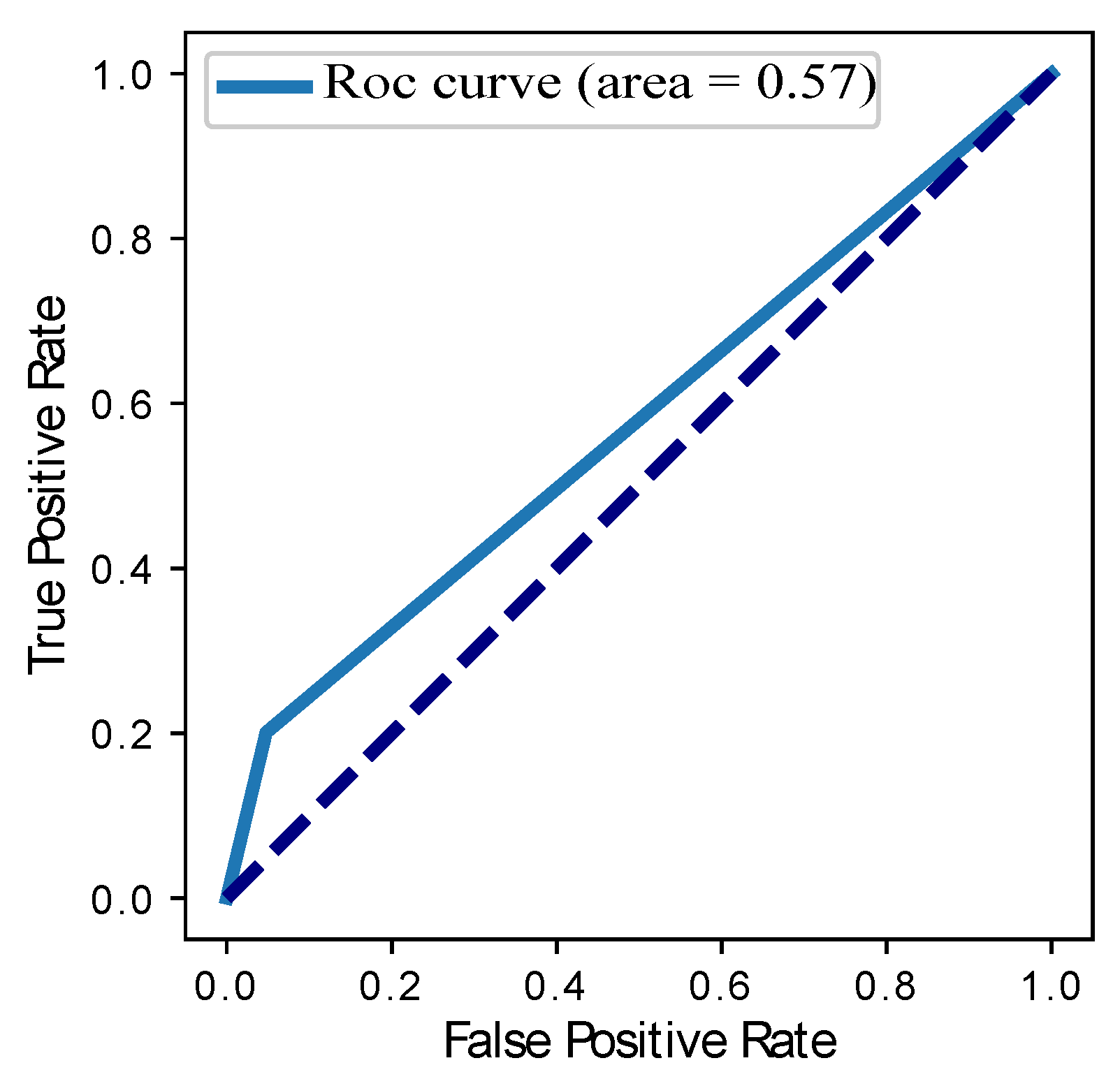 Applsci 10 03151 g016 Applsci 10 03151 g016