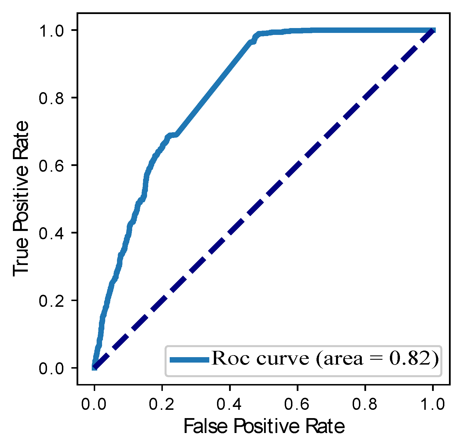 Applsci 10 03151 g020 Applsci 10 03151 g020