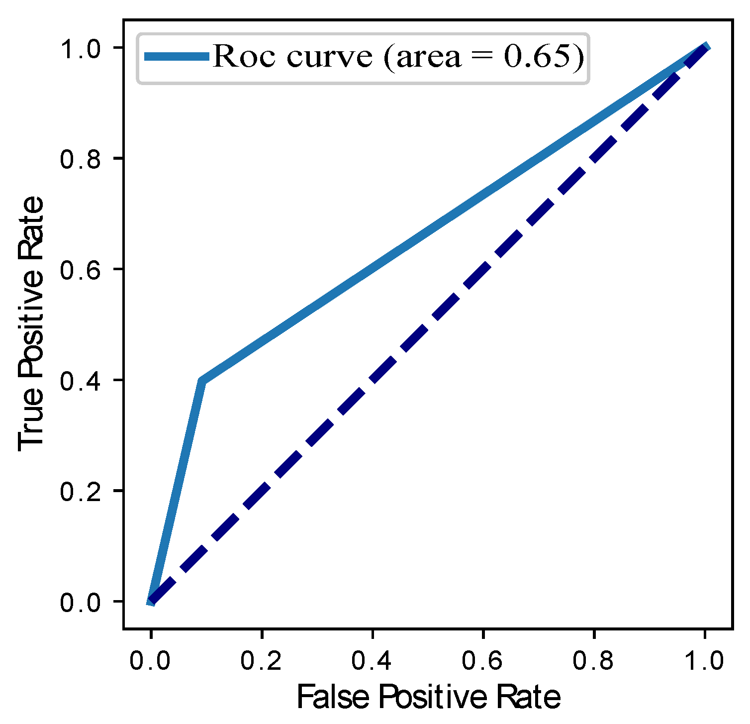 Applsci 10 03151 g021 Applsci 10 03151 g021