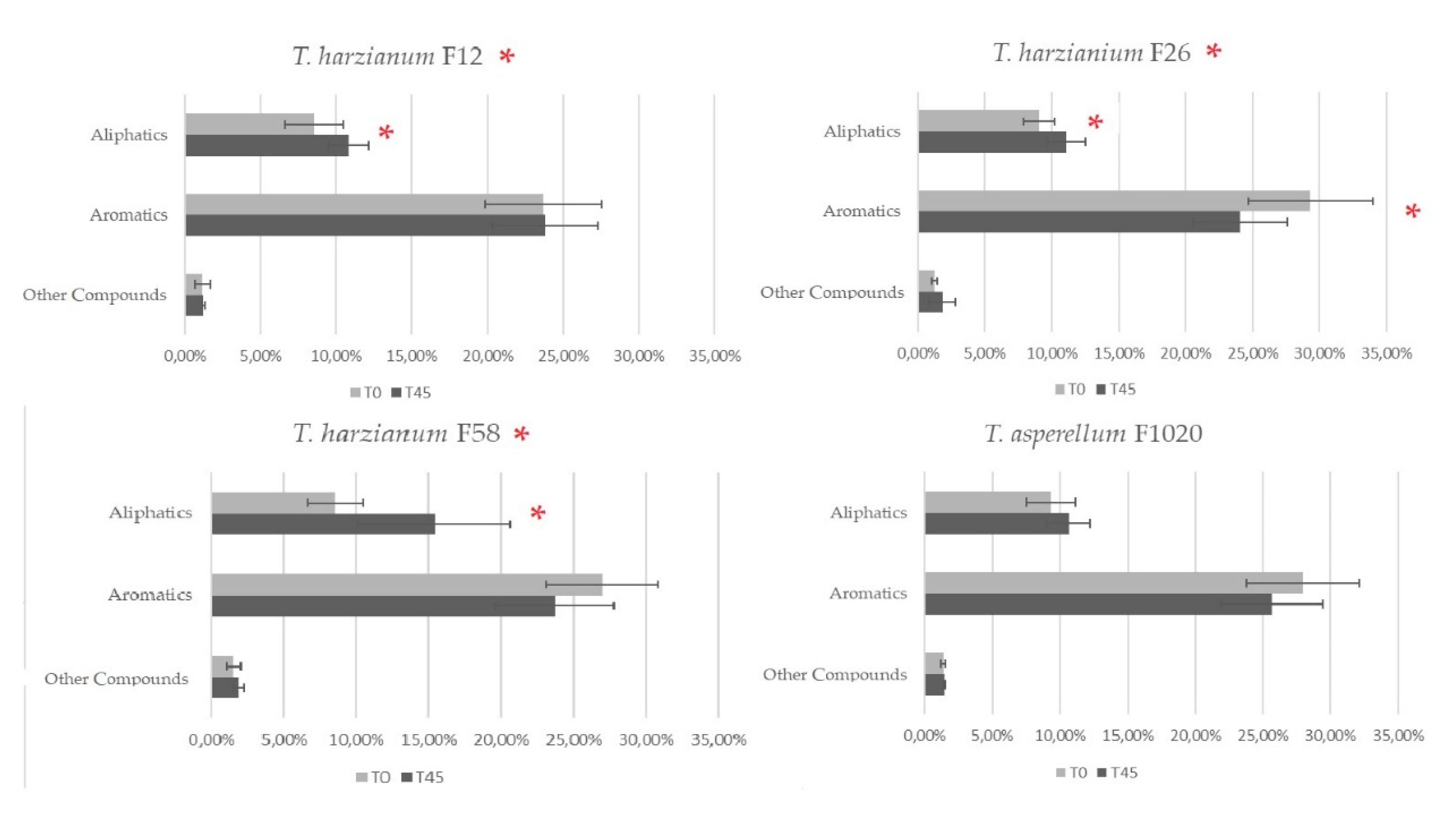 Applsci 10 03152 g003 Applsci 10 03152 g003