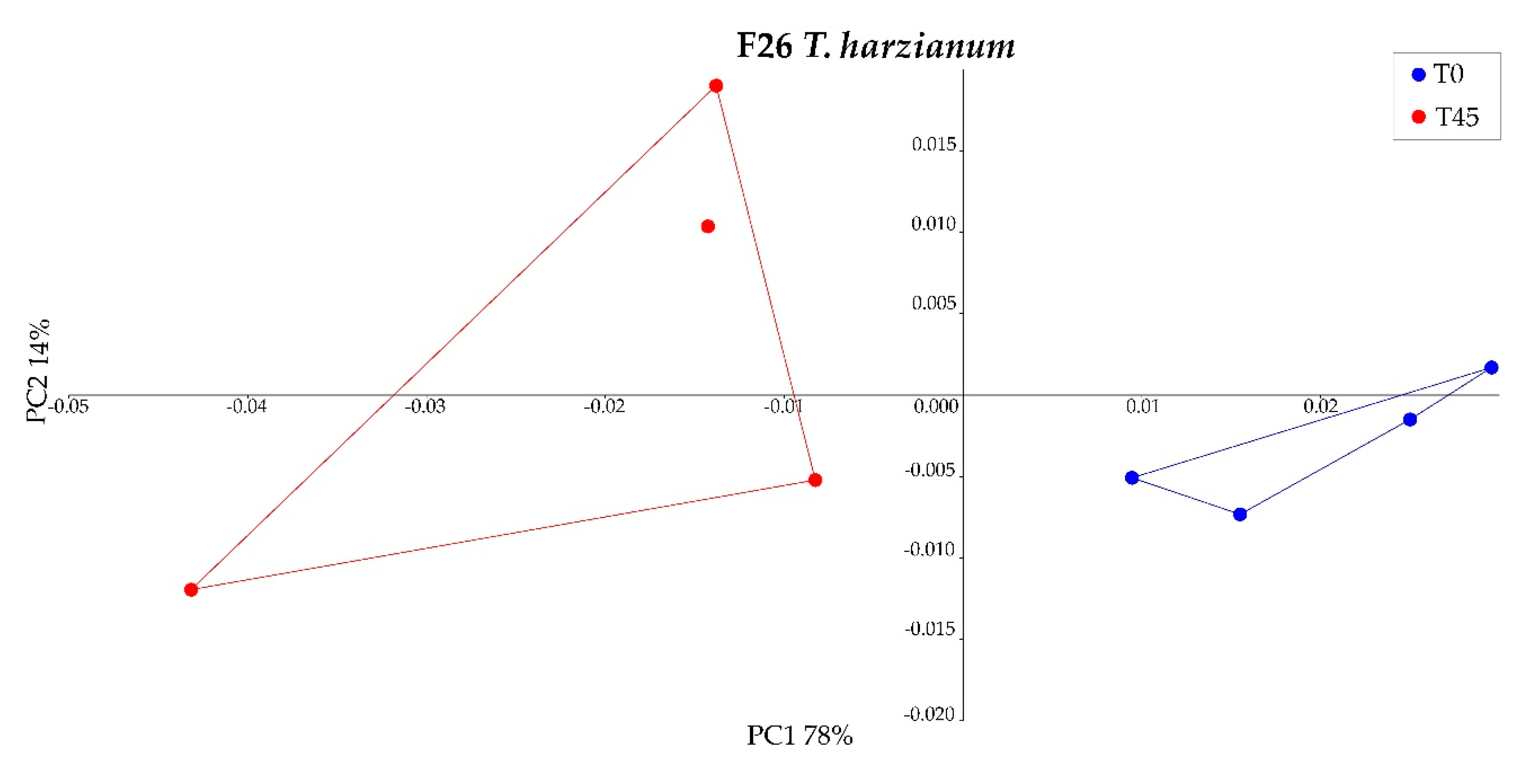 Applsci 10 03152 g004 Applsci 10 03152 g004