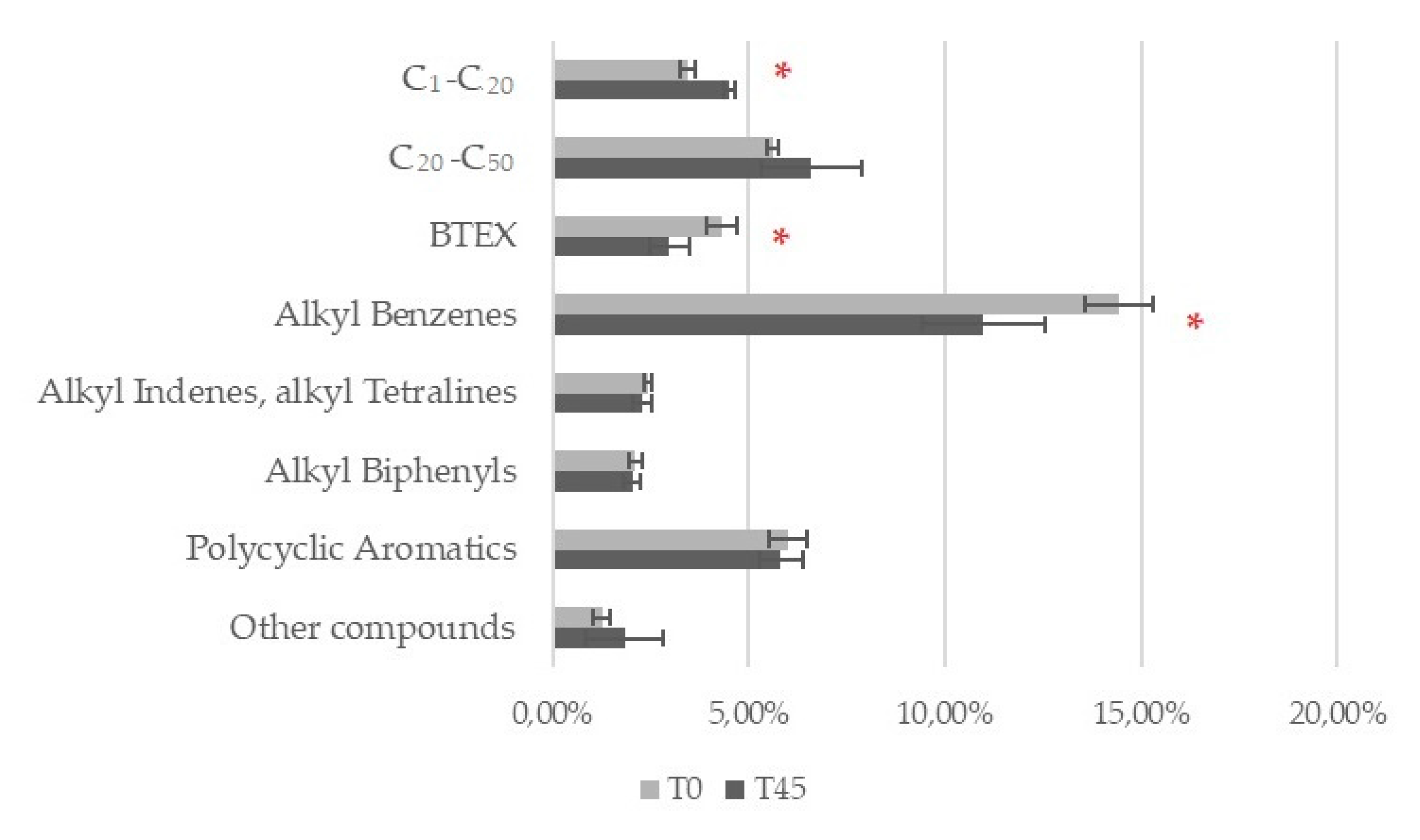 Applsci 10 03152 g005 Applsci 10 03152 g005