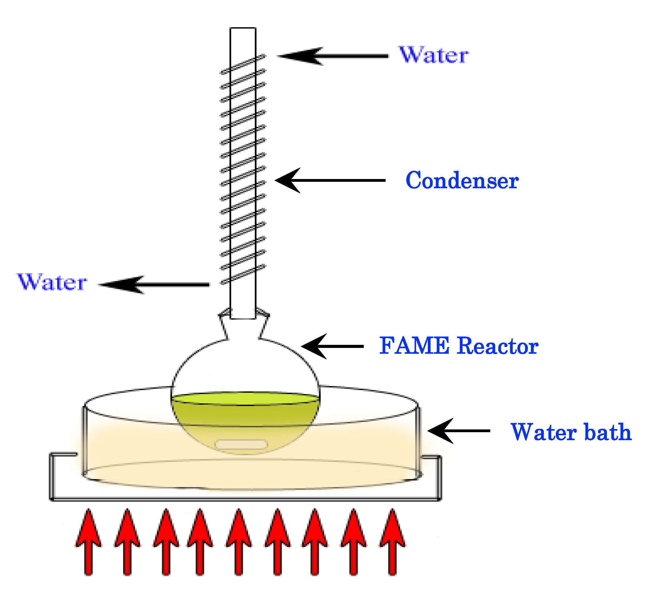 Applsci 10 03153 g001 Applsci 10 03153 g001