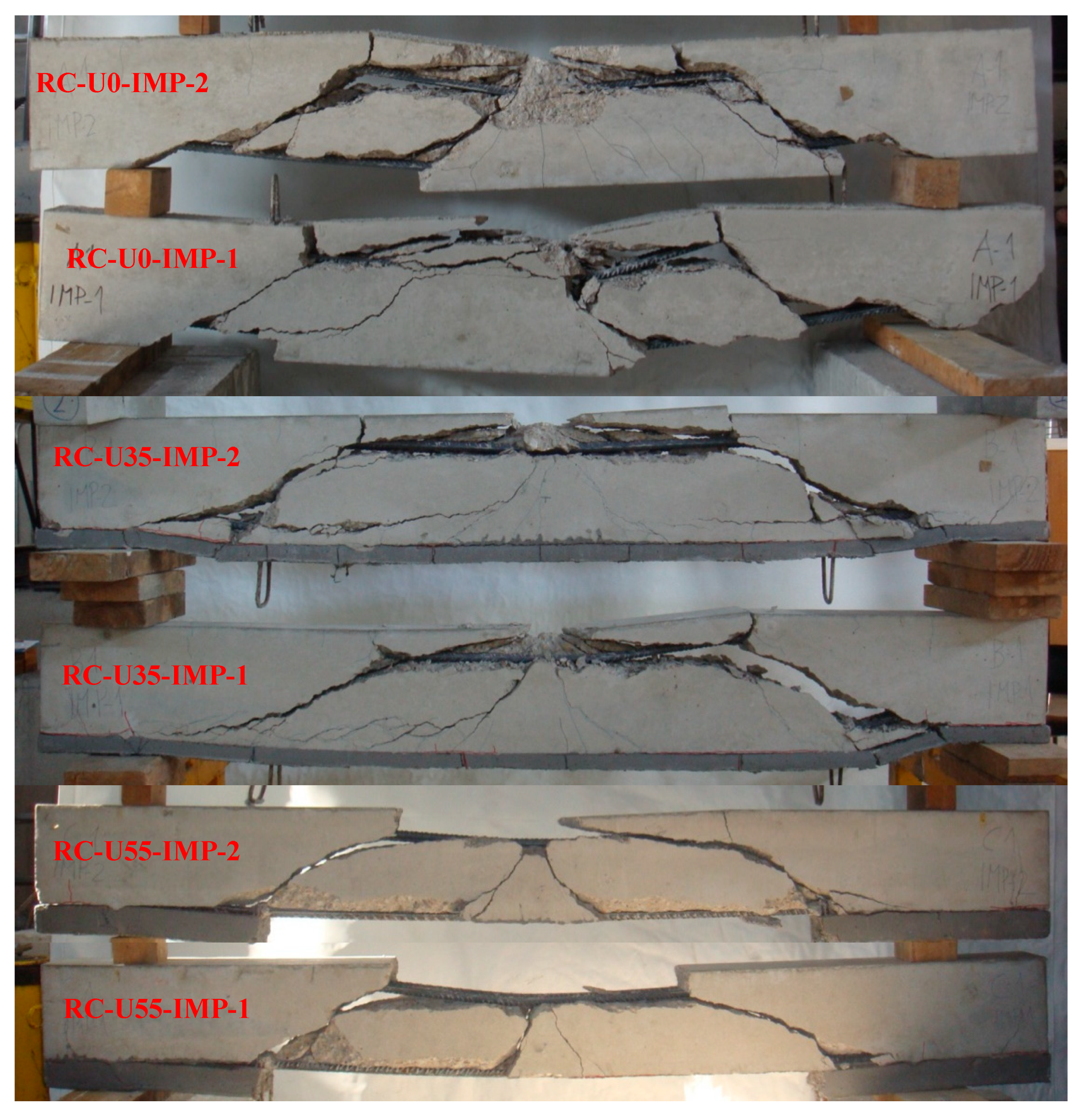 Applsci 10 03154 g005