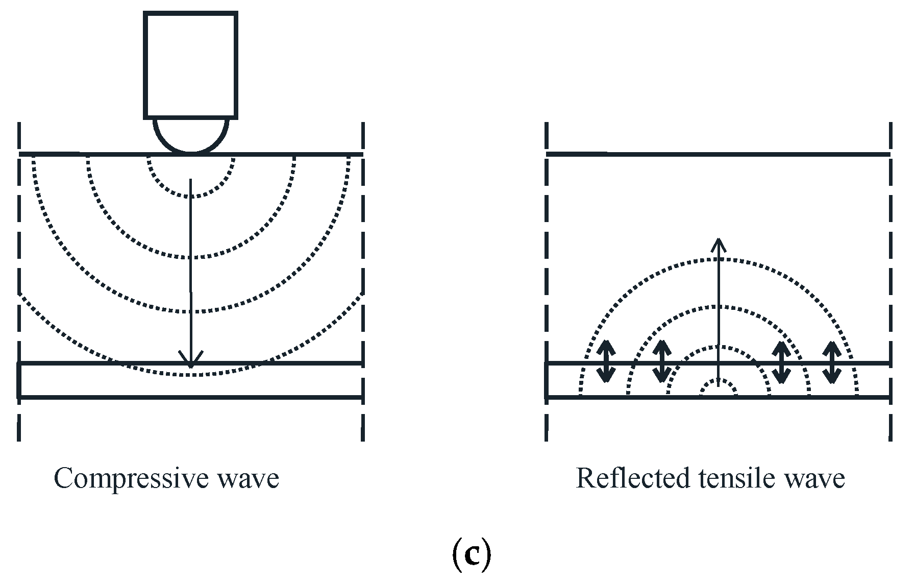 Applsci 10 03154 g007b