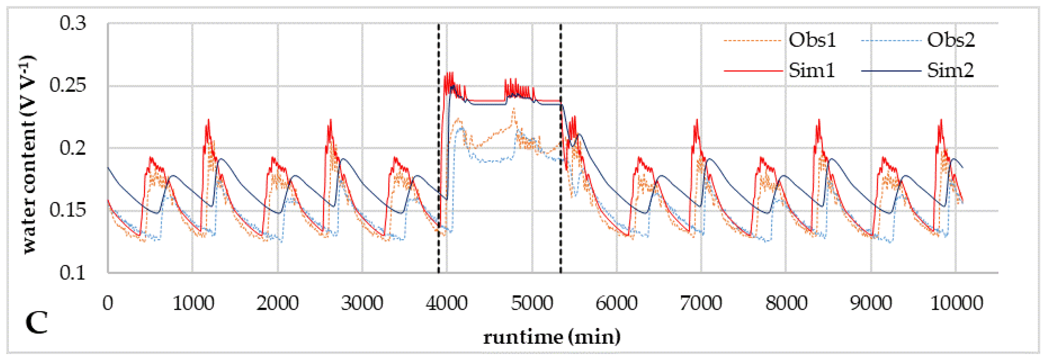 Applsci 10 03155 g002b Applsci 10 03155 g002b